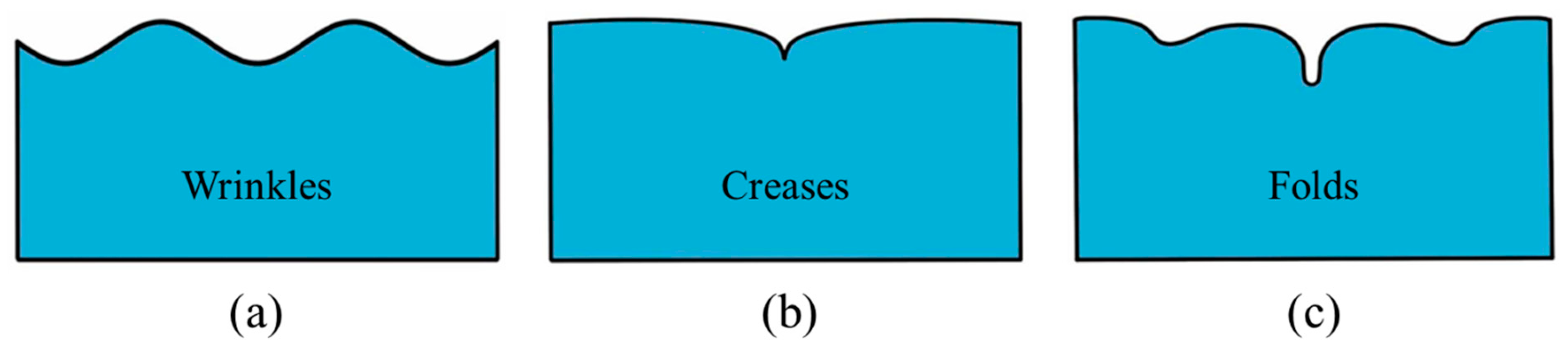 Polymers 16 03612 g001