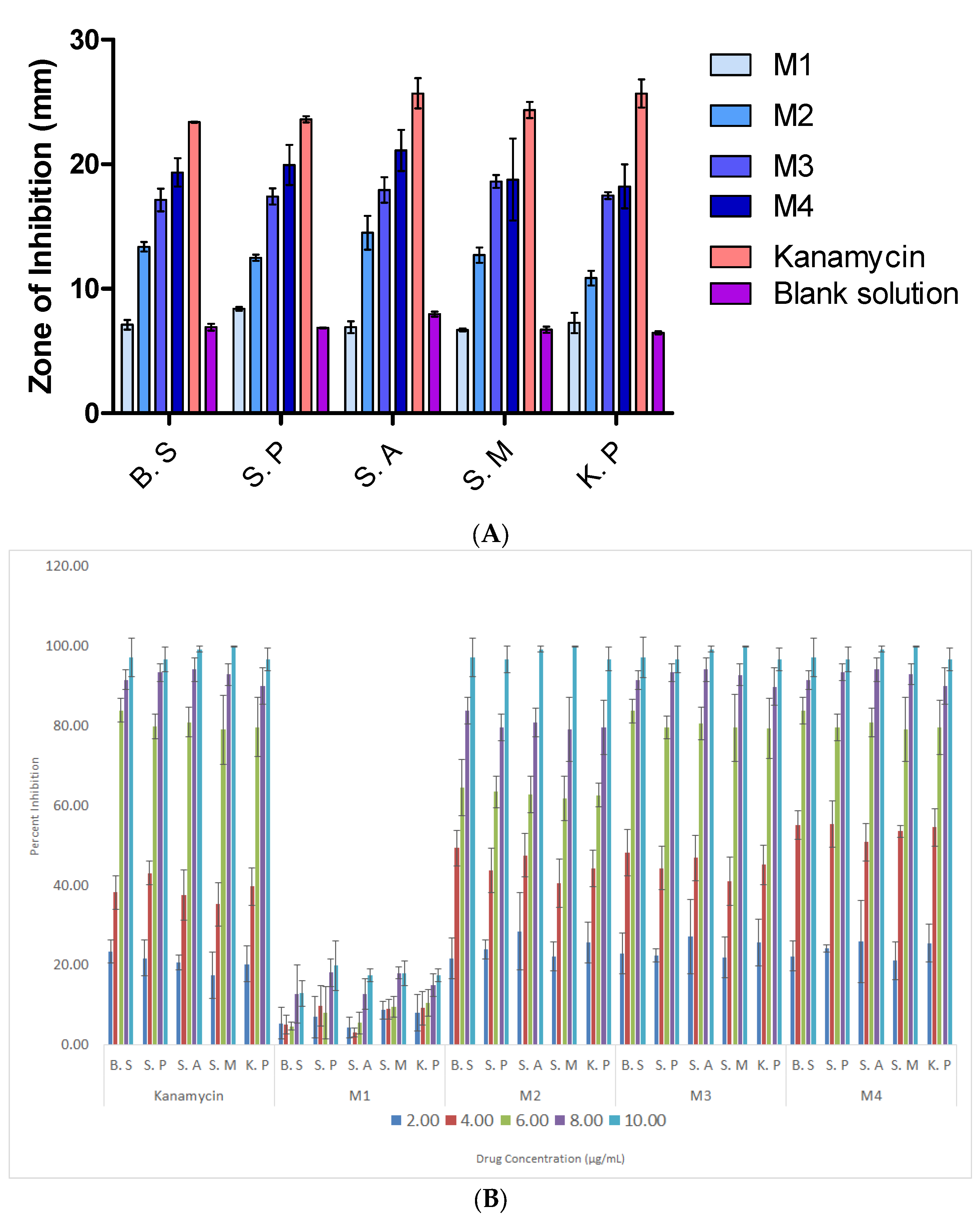Polymers 16 03613 g010a