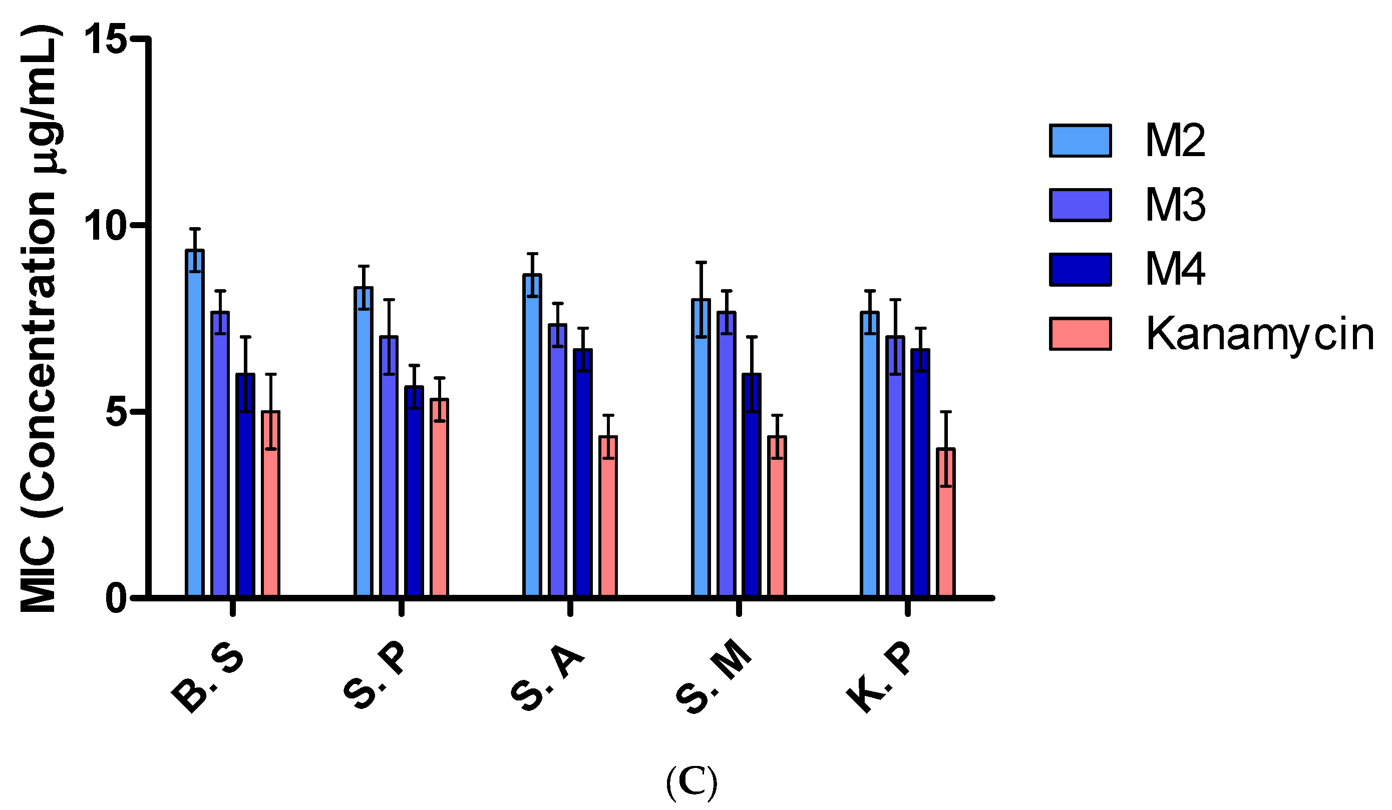 Polymers 16 03613 g010b