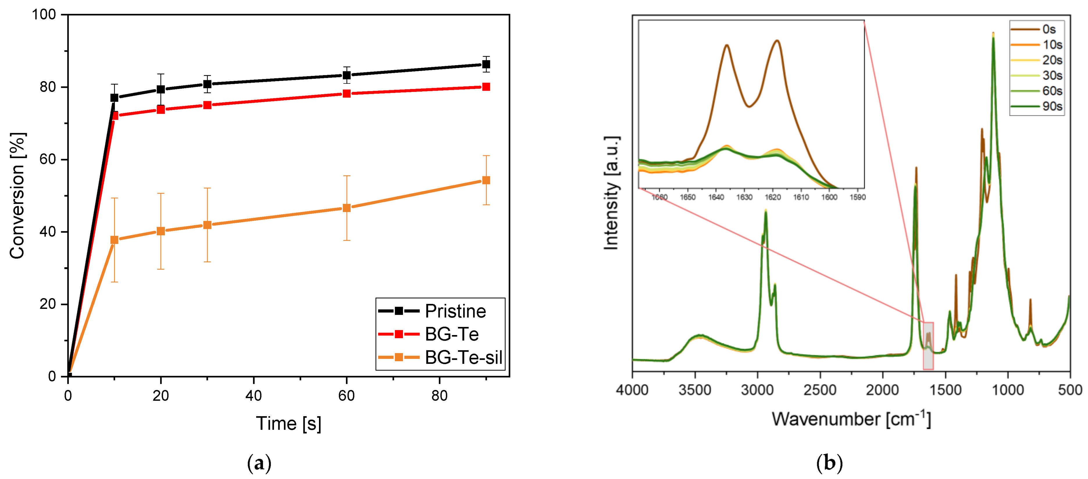 Polymers 16 03614 g001