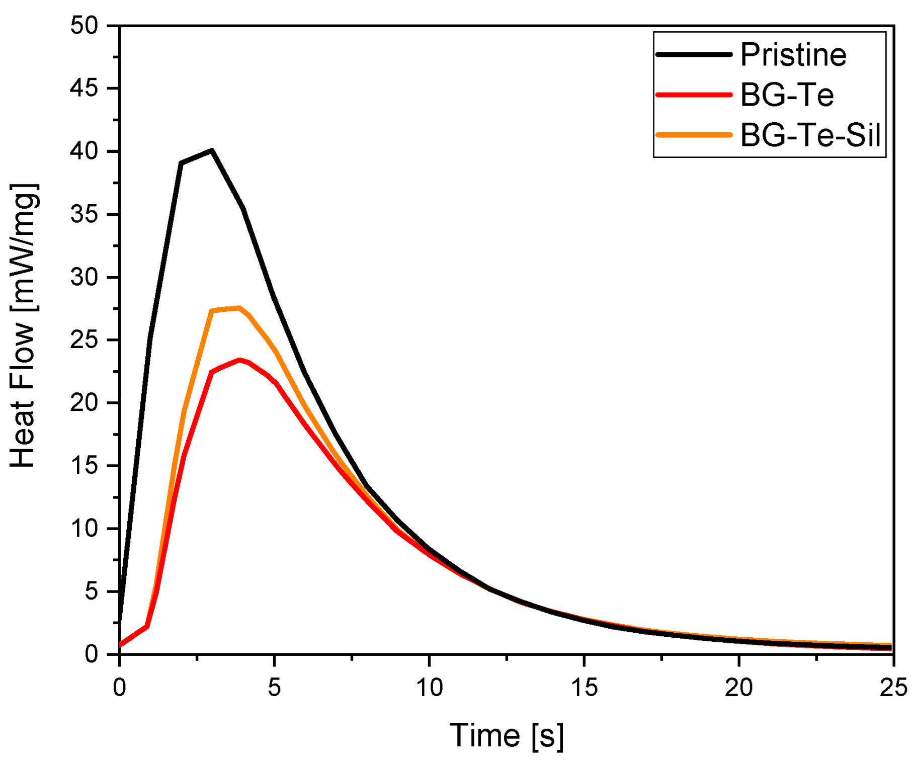 Polymers 16 03614 g002