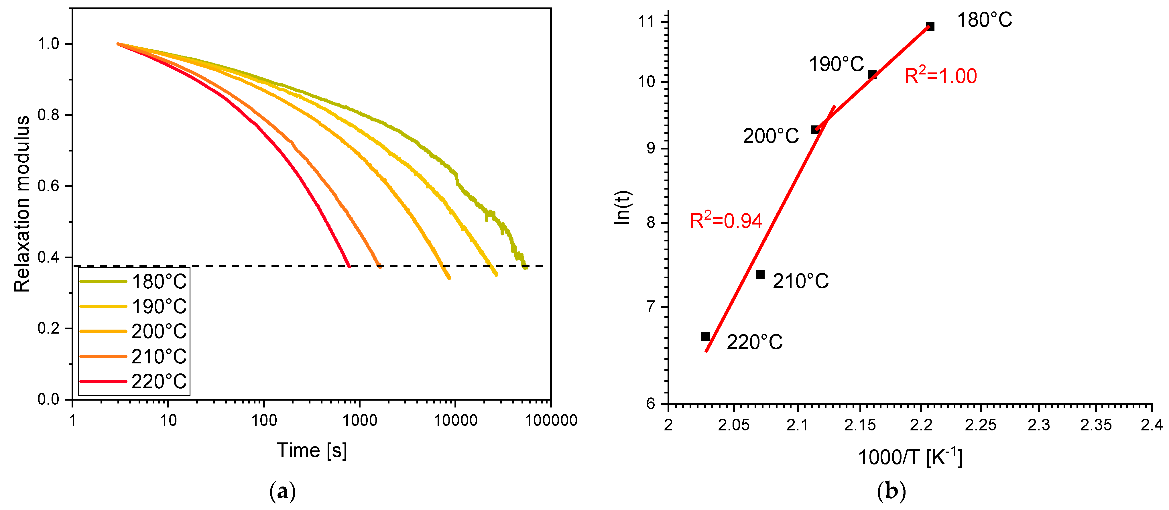 Polymers 16 03614 g010