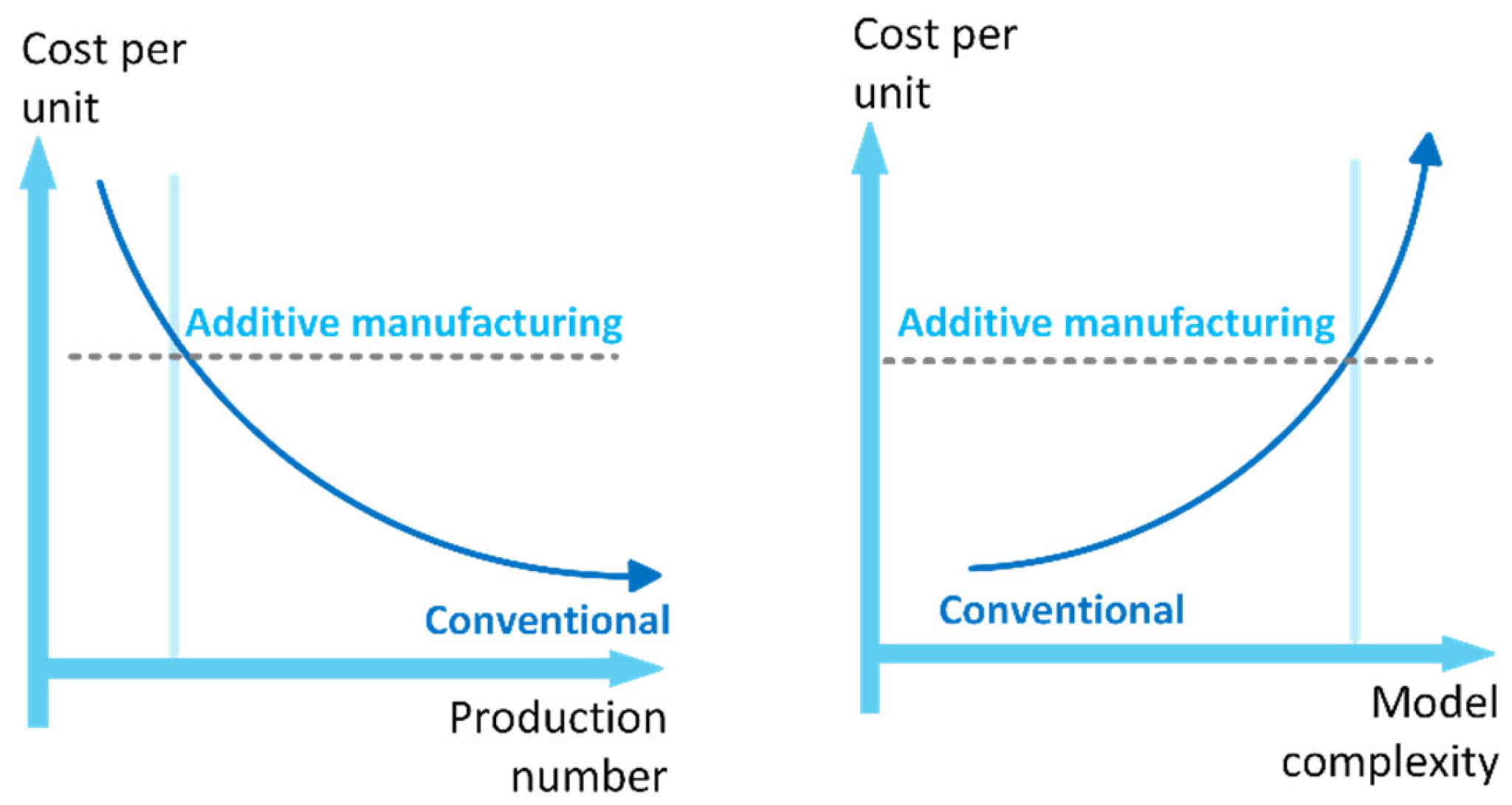 Polymers 17 00004 g003