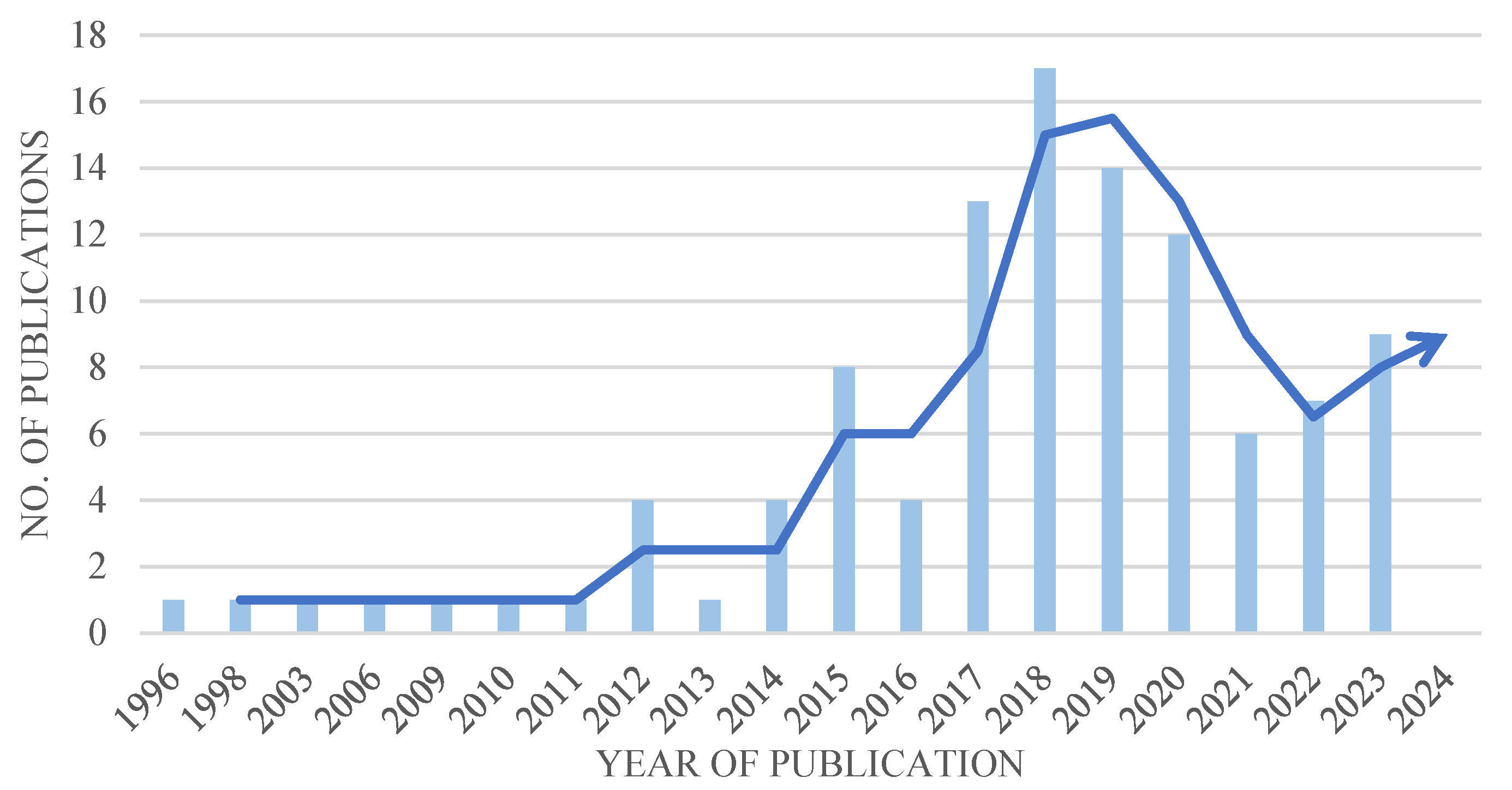 Polymers 17 00004 g005