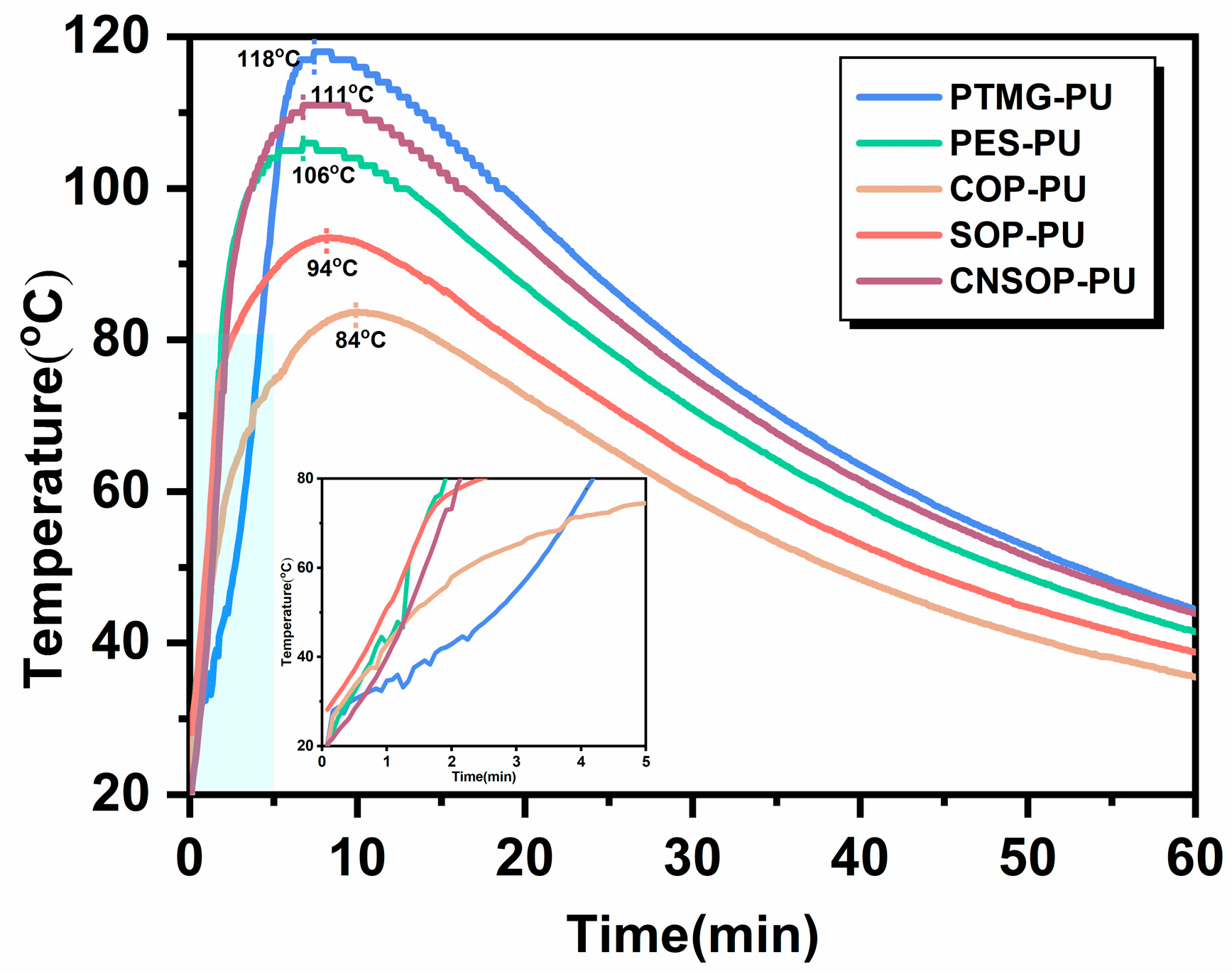 Polymers 17 00005 g004