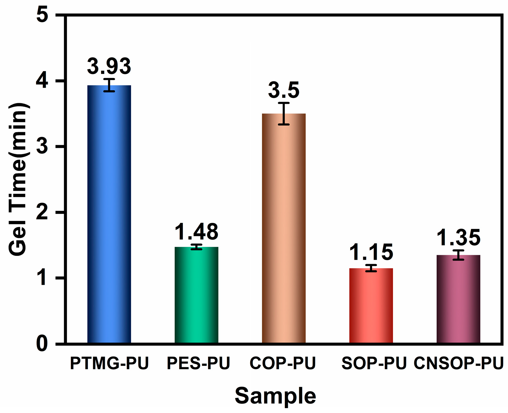 Polymers 17 00005 g005