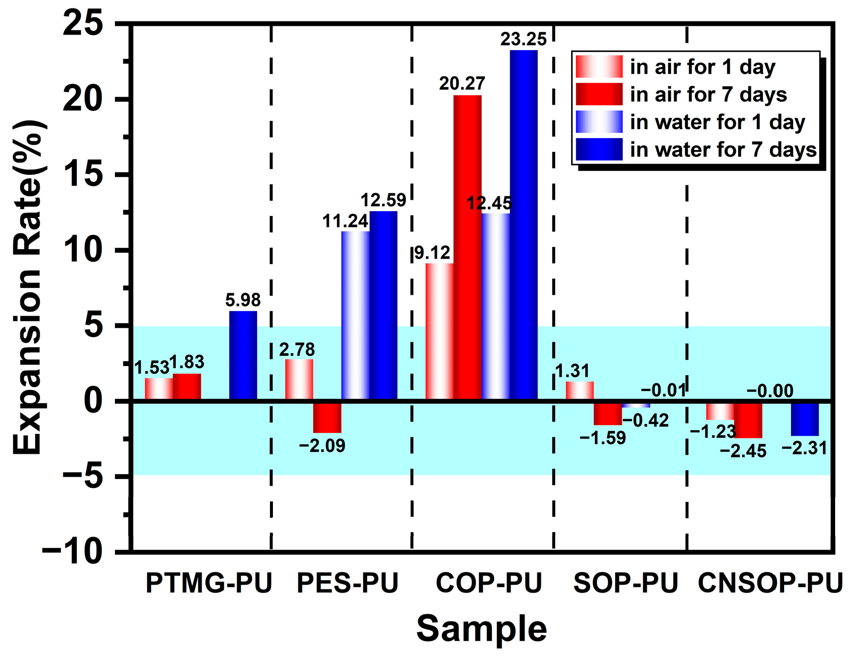 Polymers 17 00005 g008