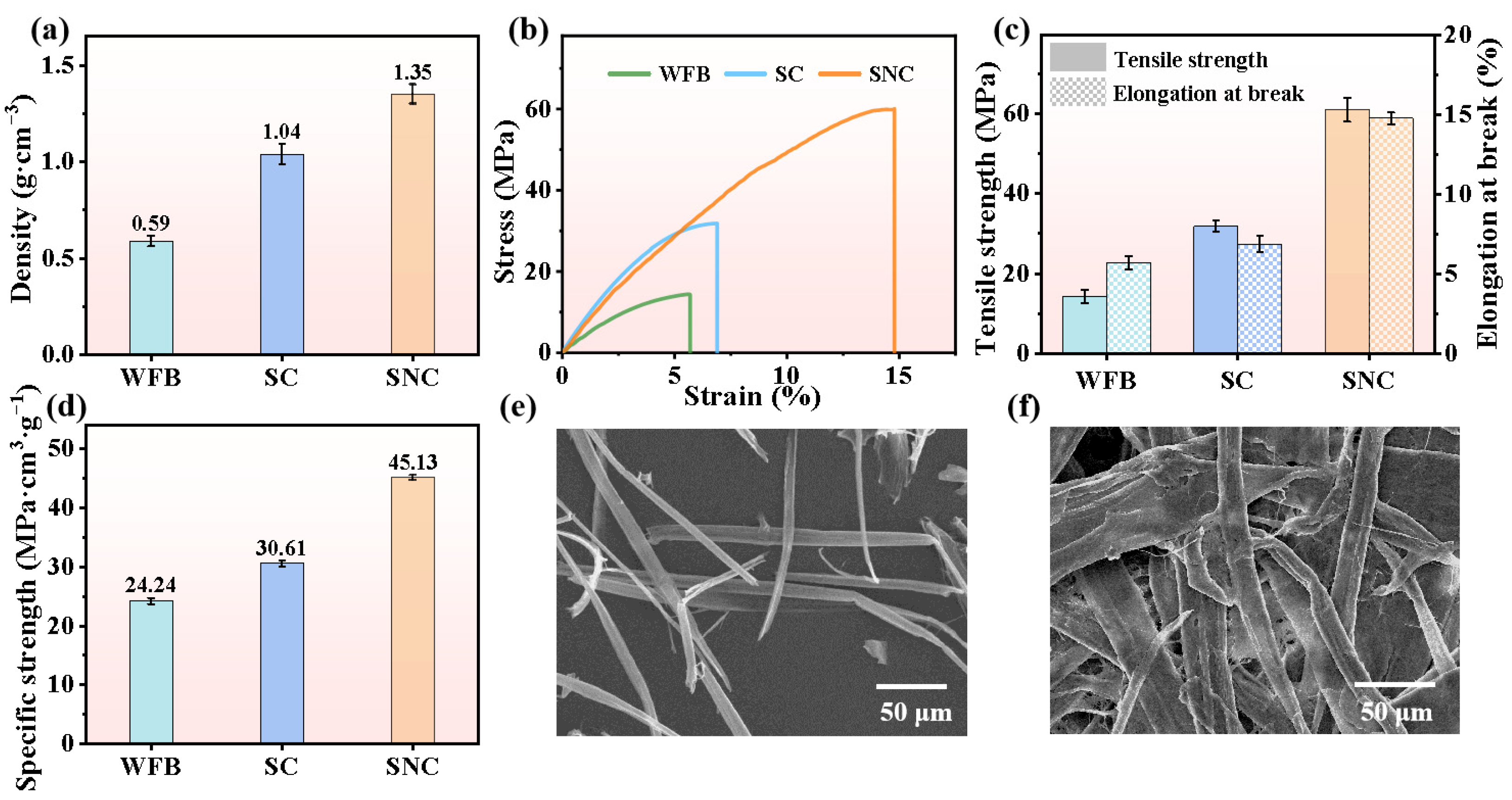Polymers 17 00006 g003