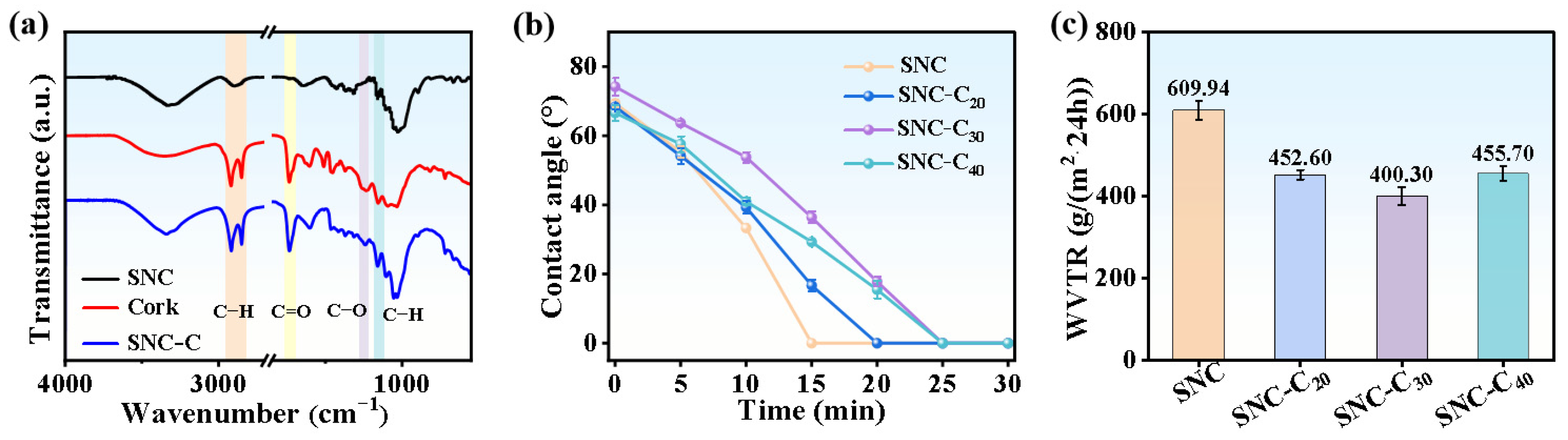Polymers 17 00006 g006