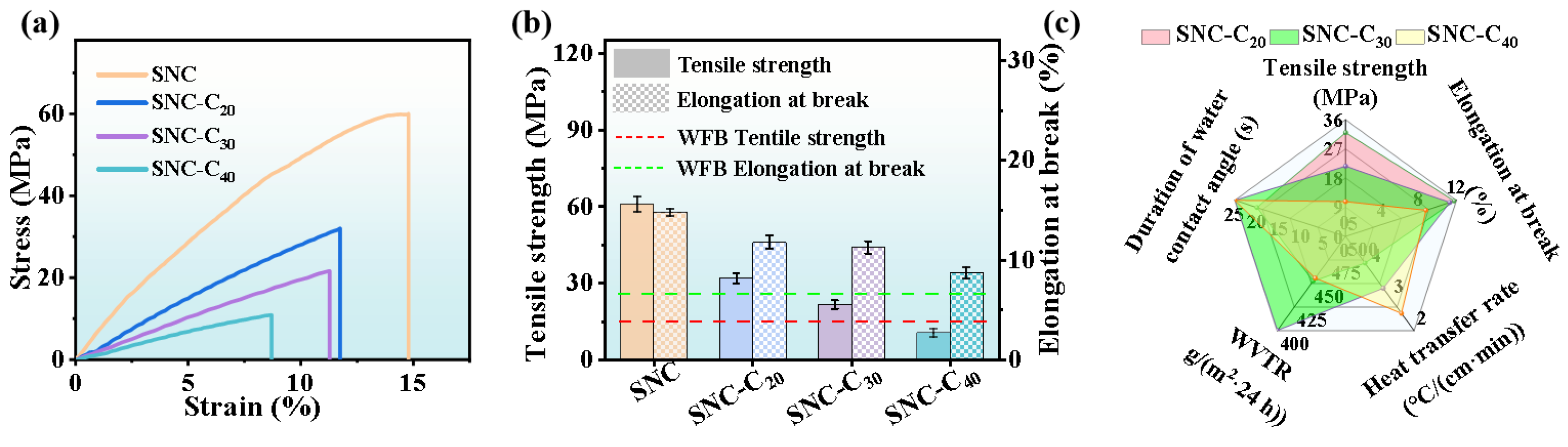 Polymers 17 00006 g007