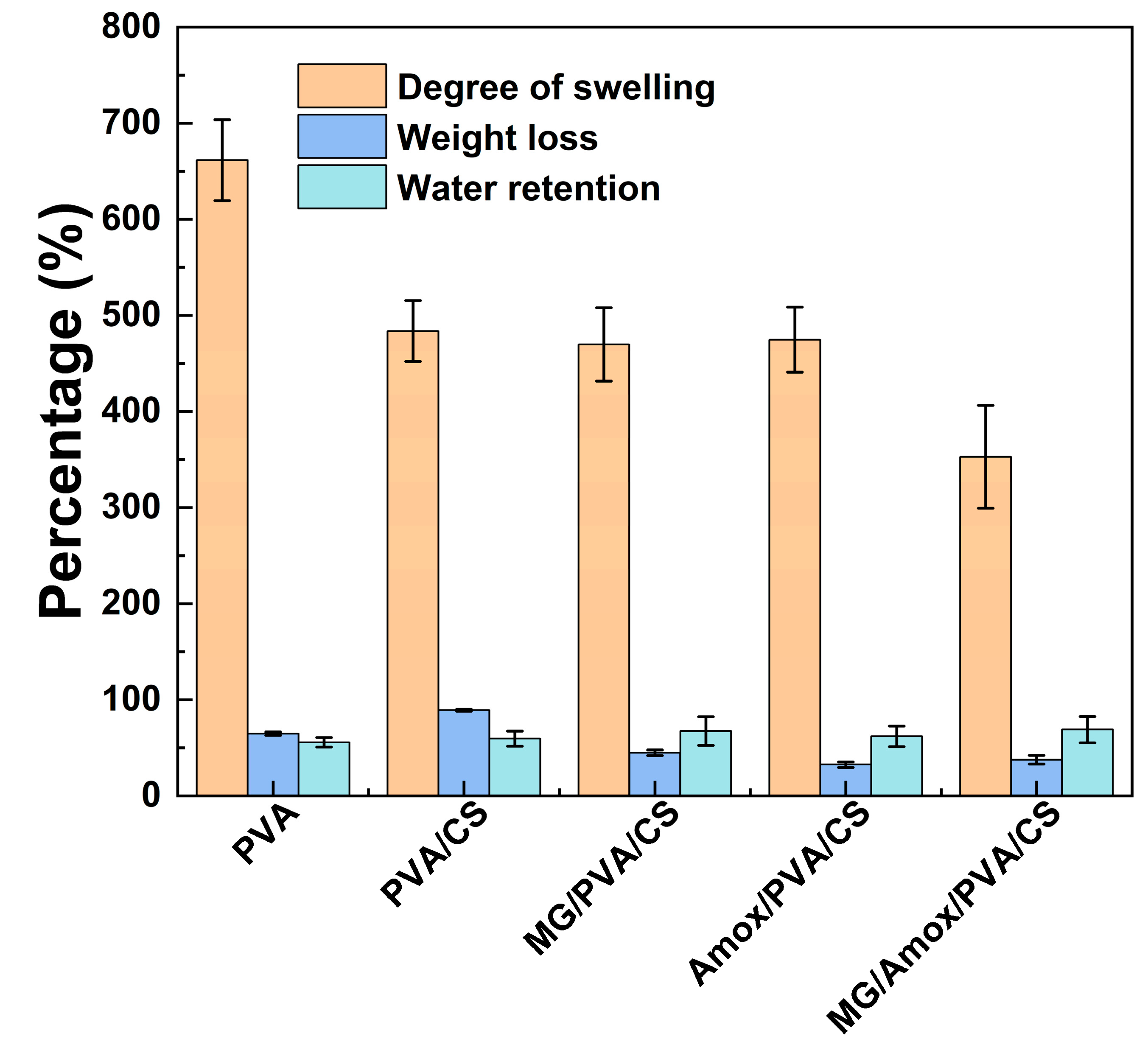 Polymers 17 00007 g008