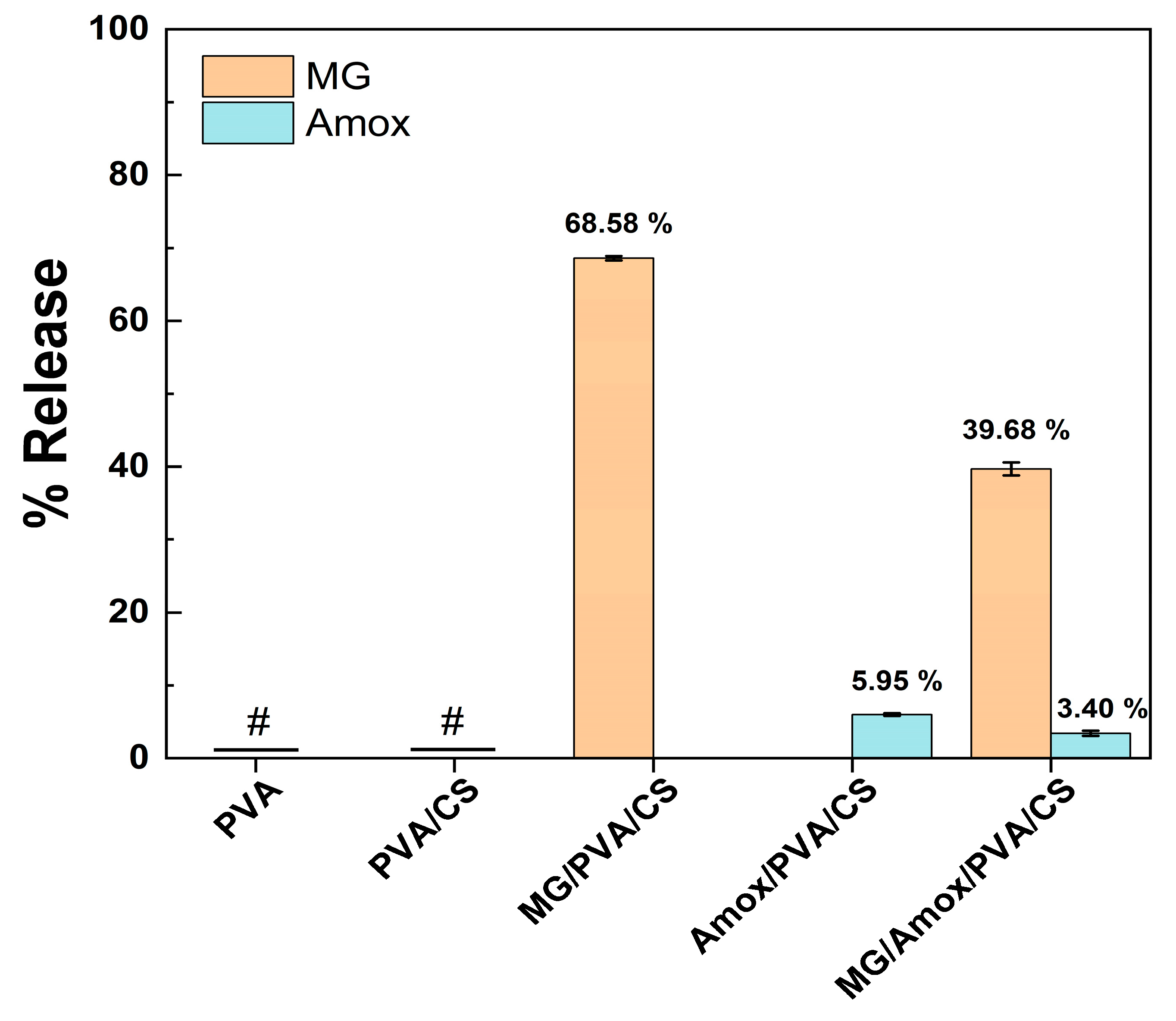 Polymers 17 00007 g009