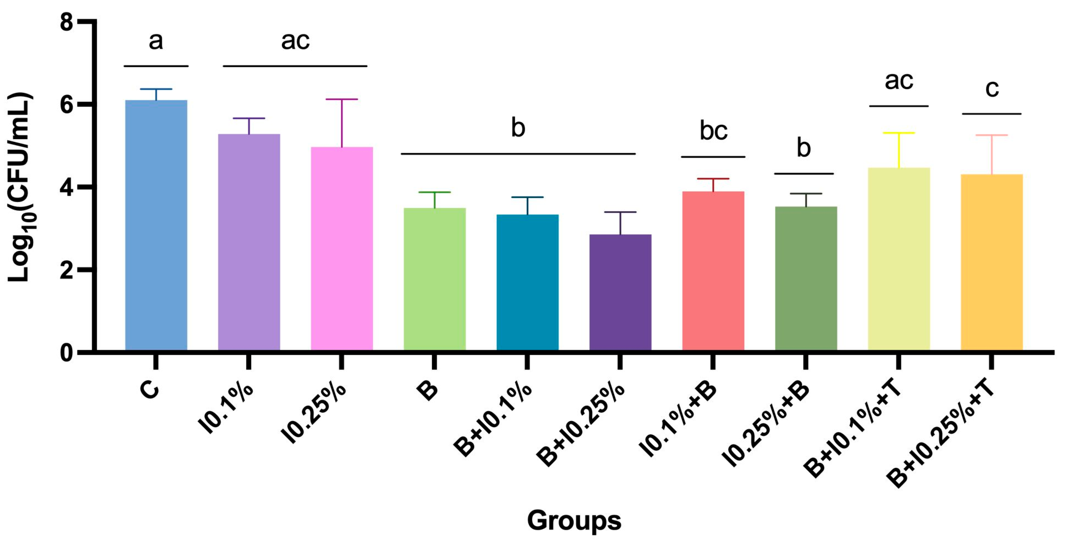 Polymers 17 00008 g003