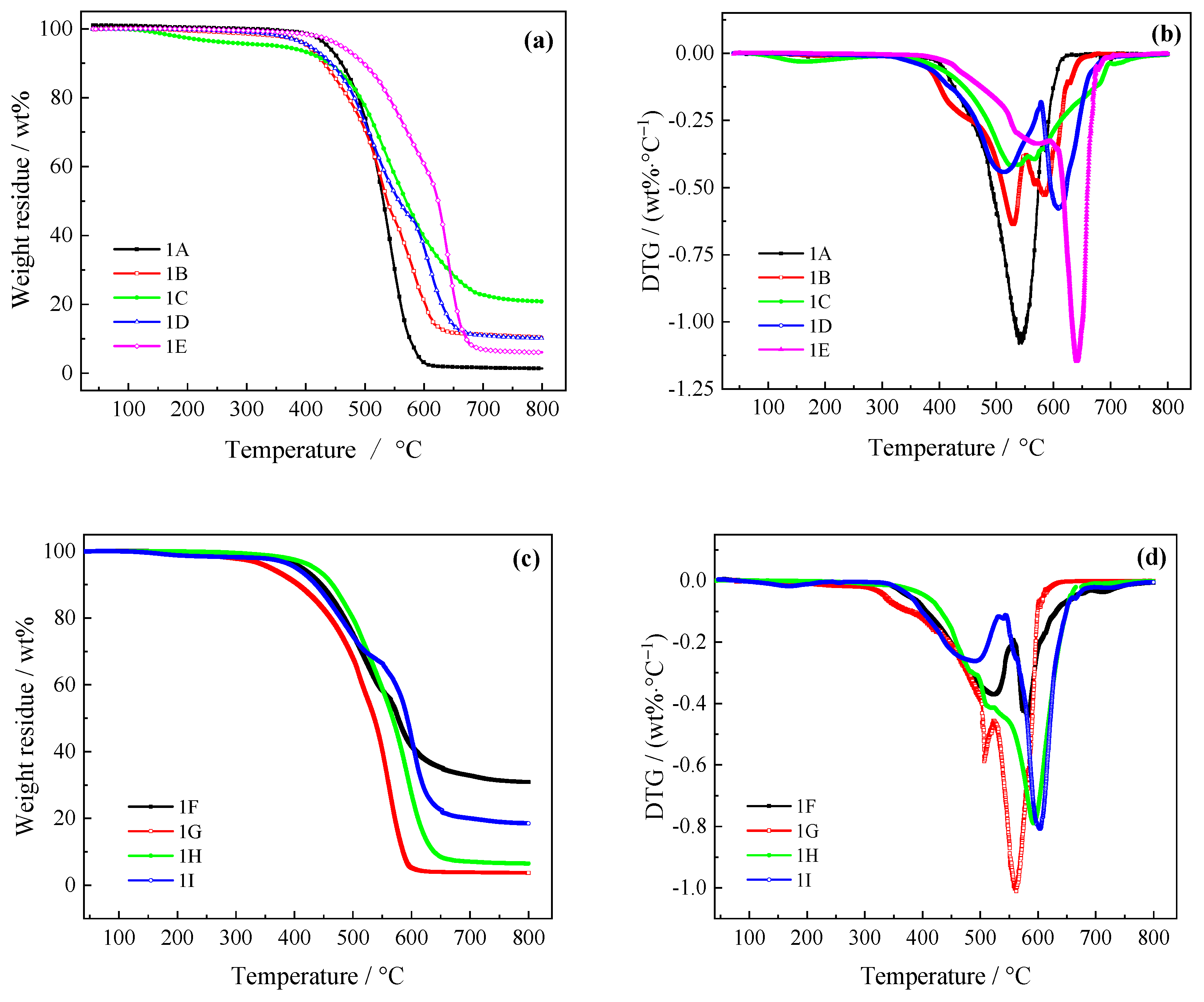 Polymers 17 00009 g001