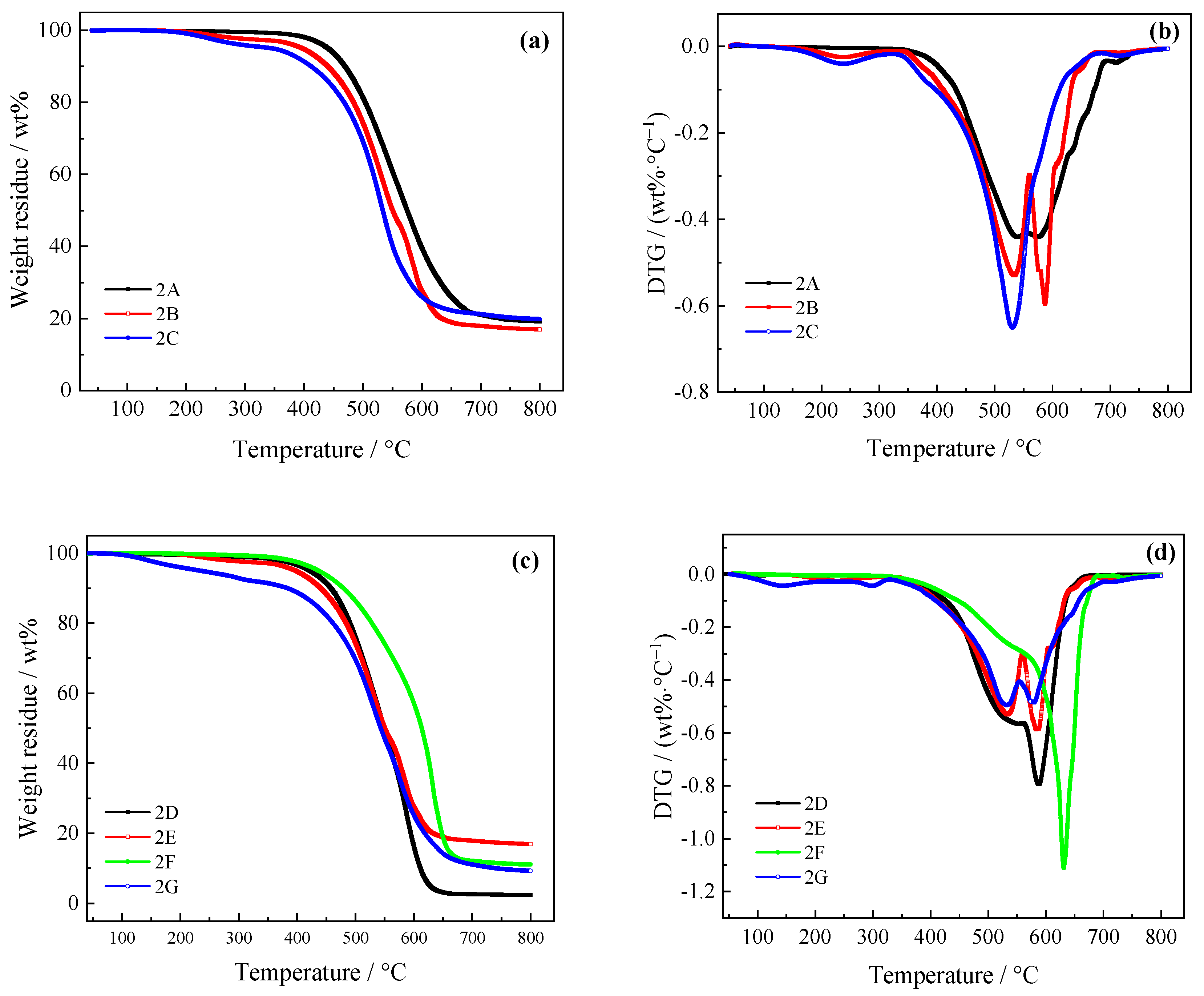 Polymers 17 00009 g002