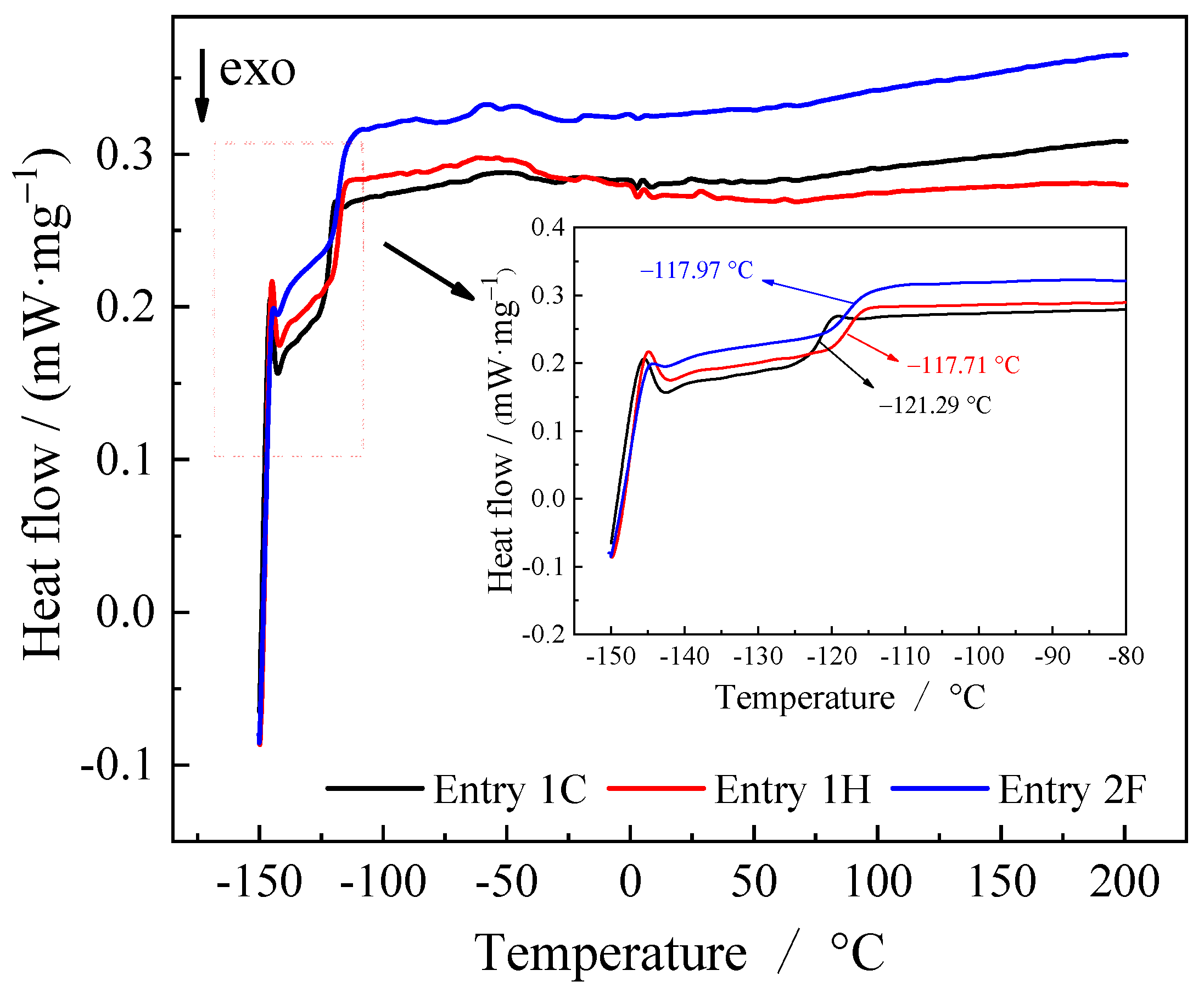Polymers 17 00009 g004