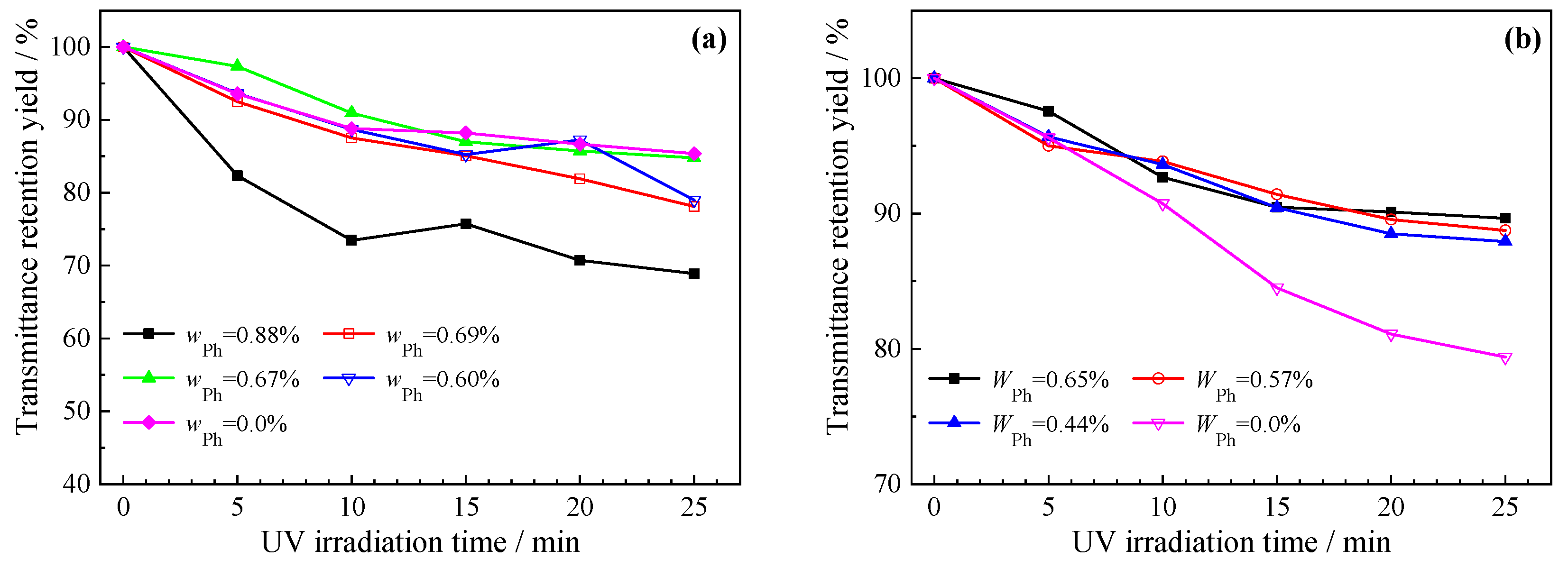 Polymers 17 00009 g005