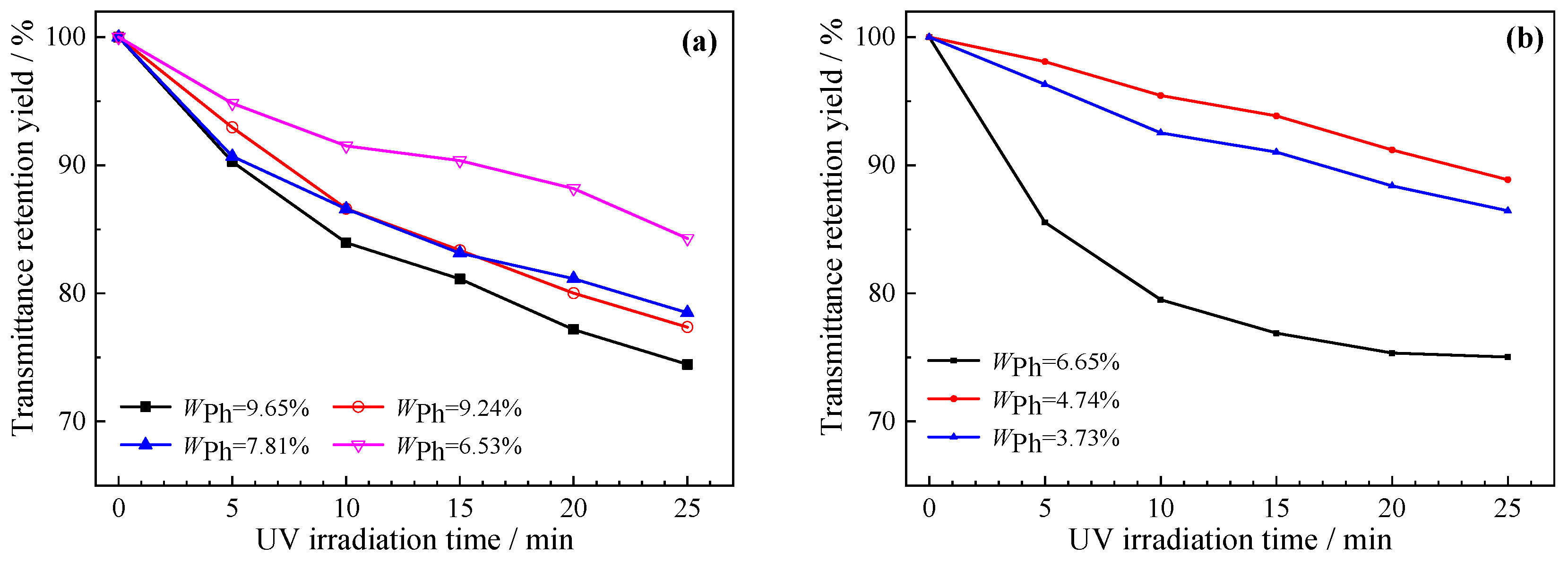 Polymers 17 00009 g006