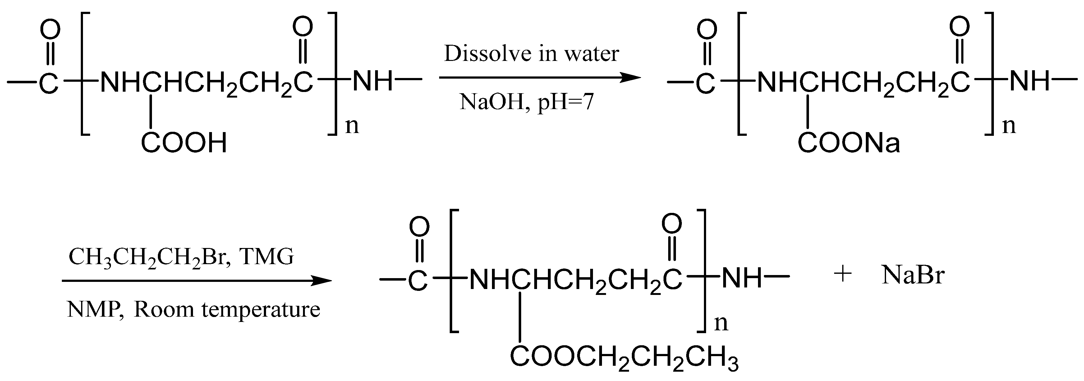 Polymers 17 00010 g001