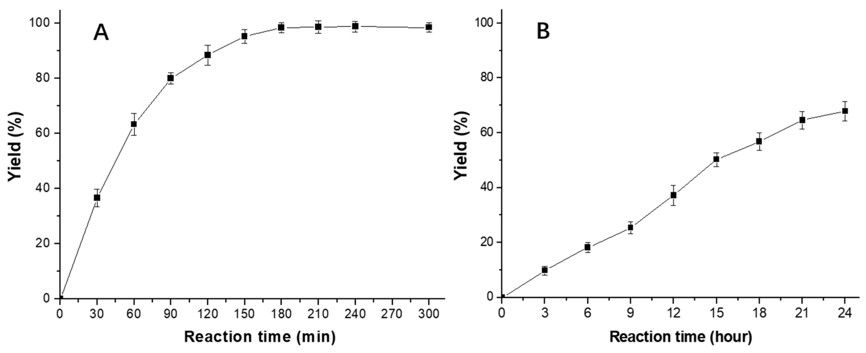 Polymers 17 00010 g004