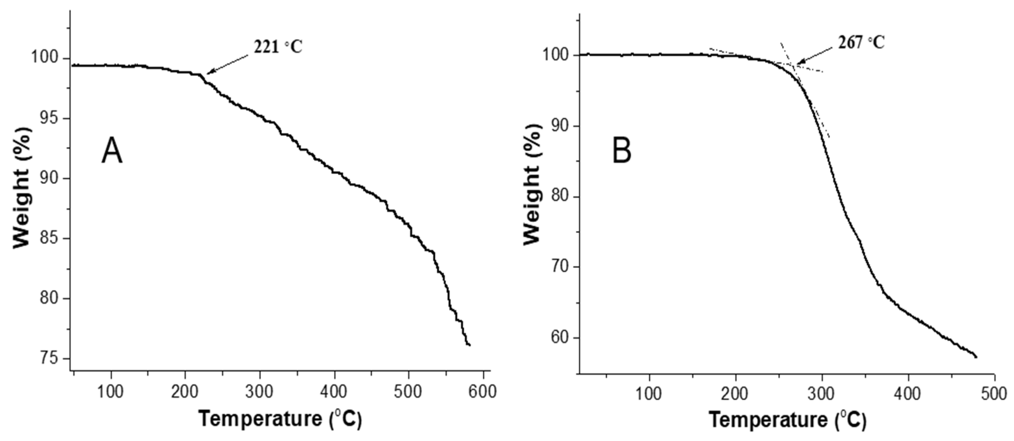 Polymers 17 00010 g005