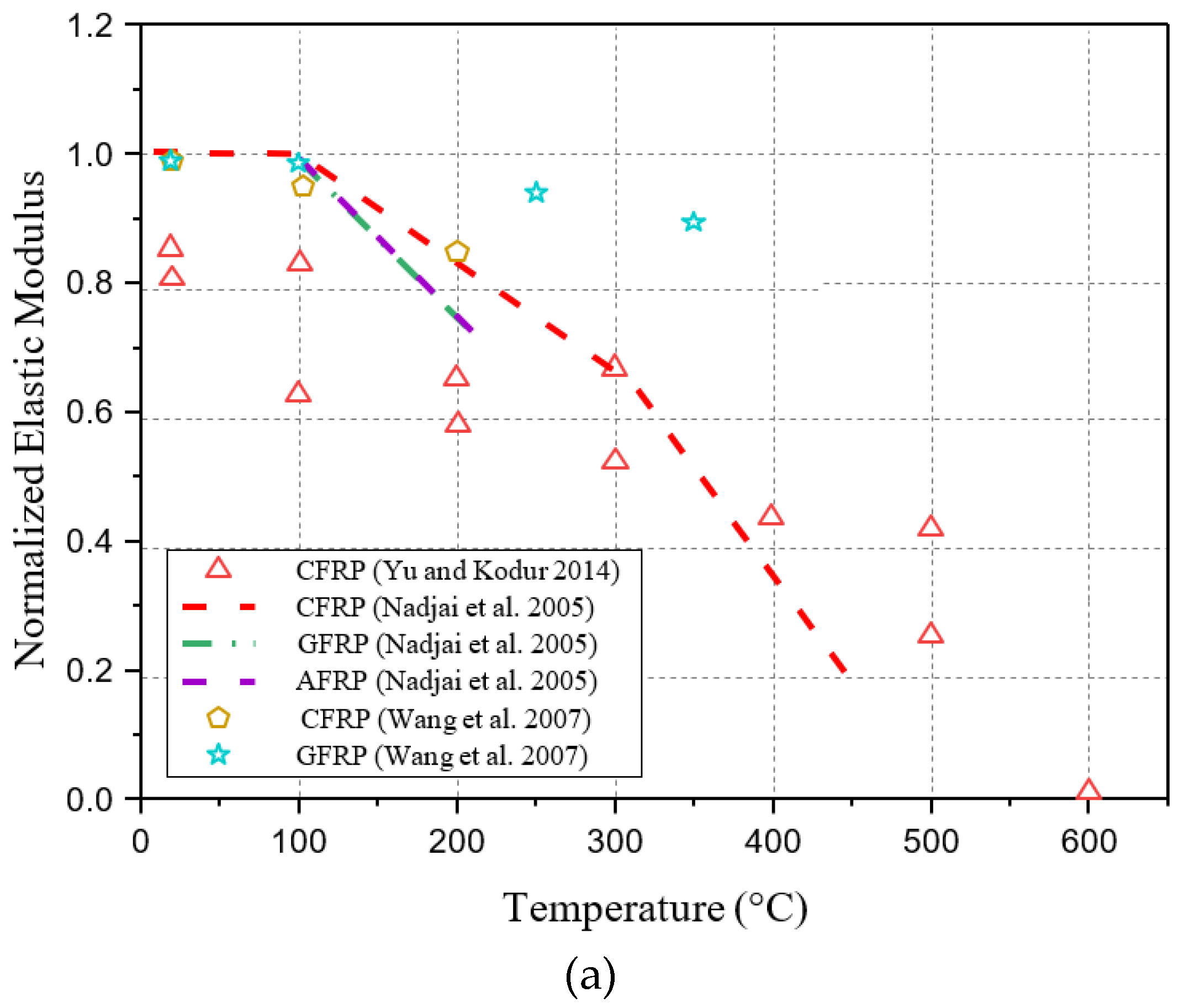 Polymers 17 00013 g001a