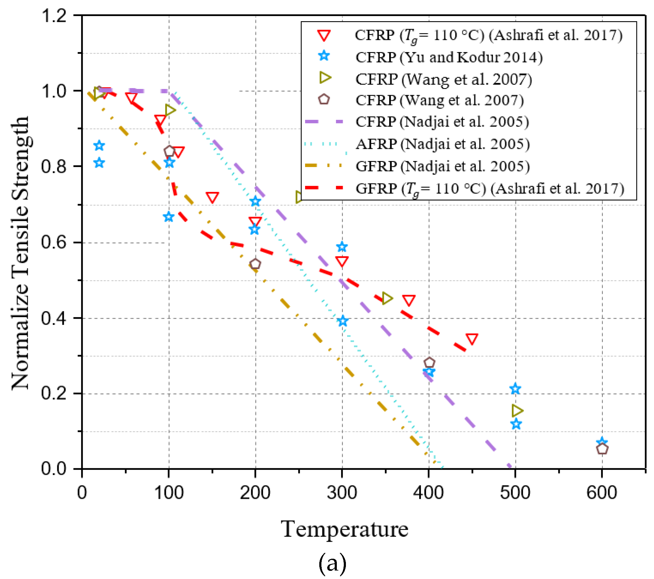 Polymers 17 00013 g002a