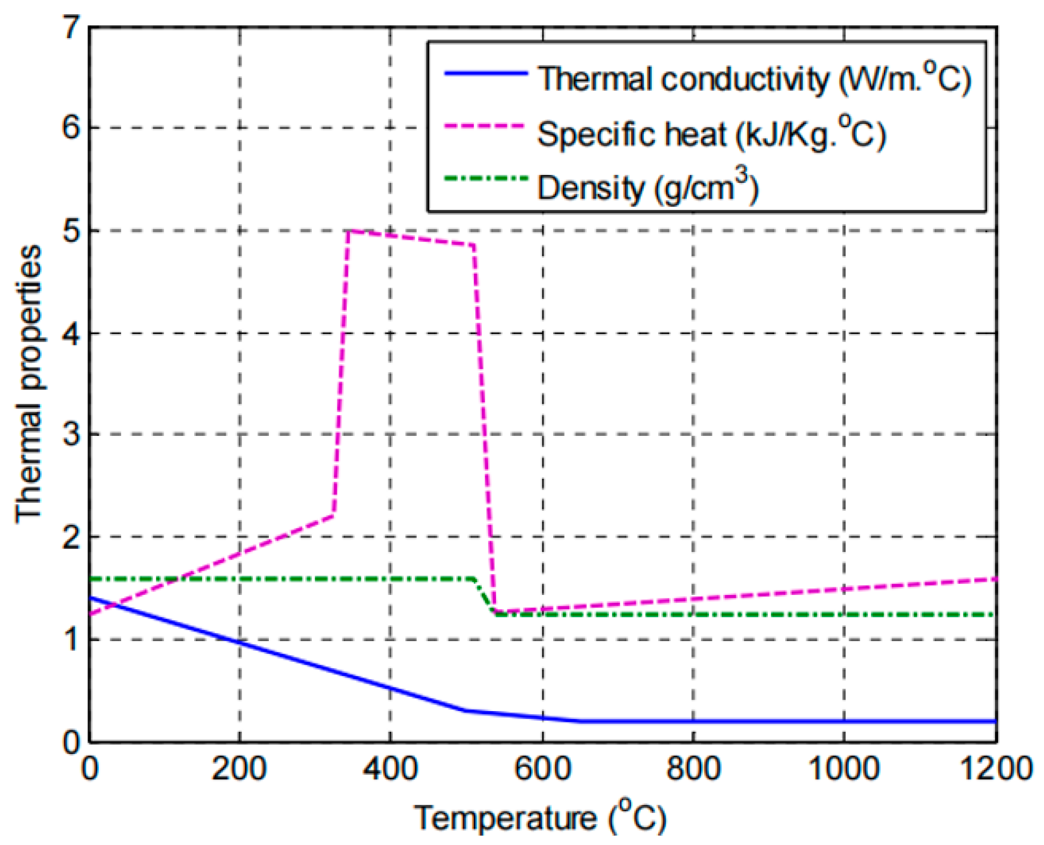 Polymers 17 00013 g003