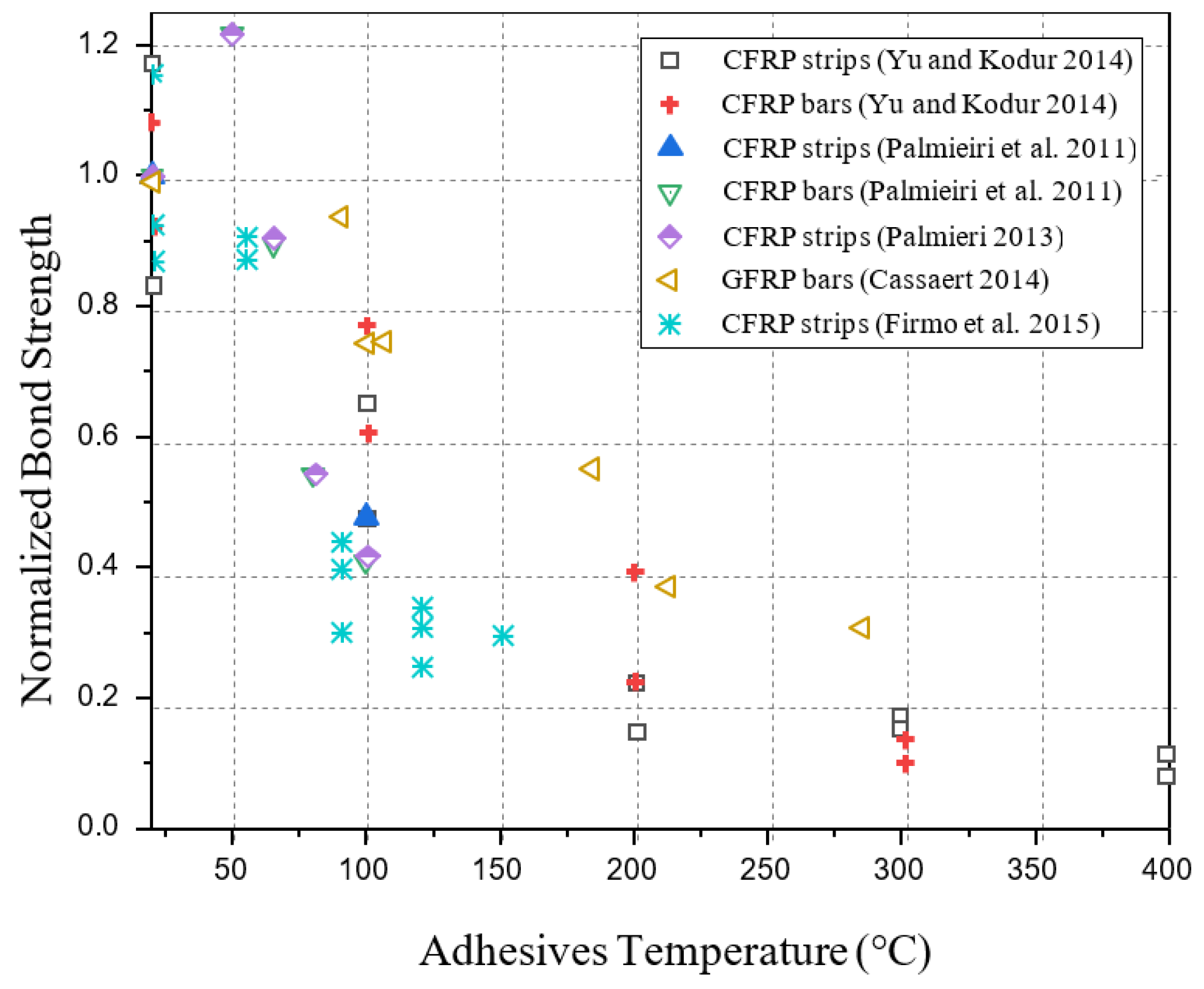Polymers 17 00013 g006