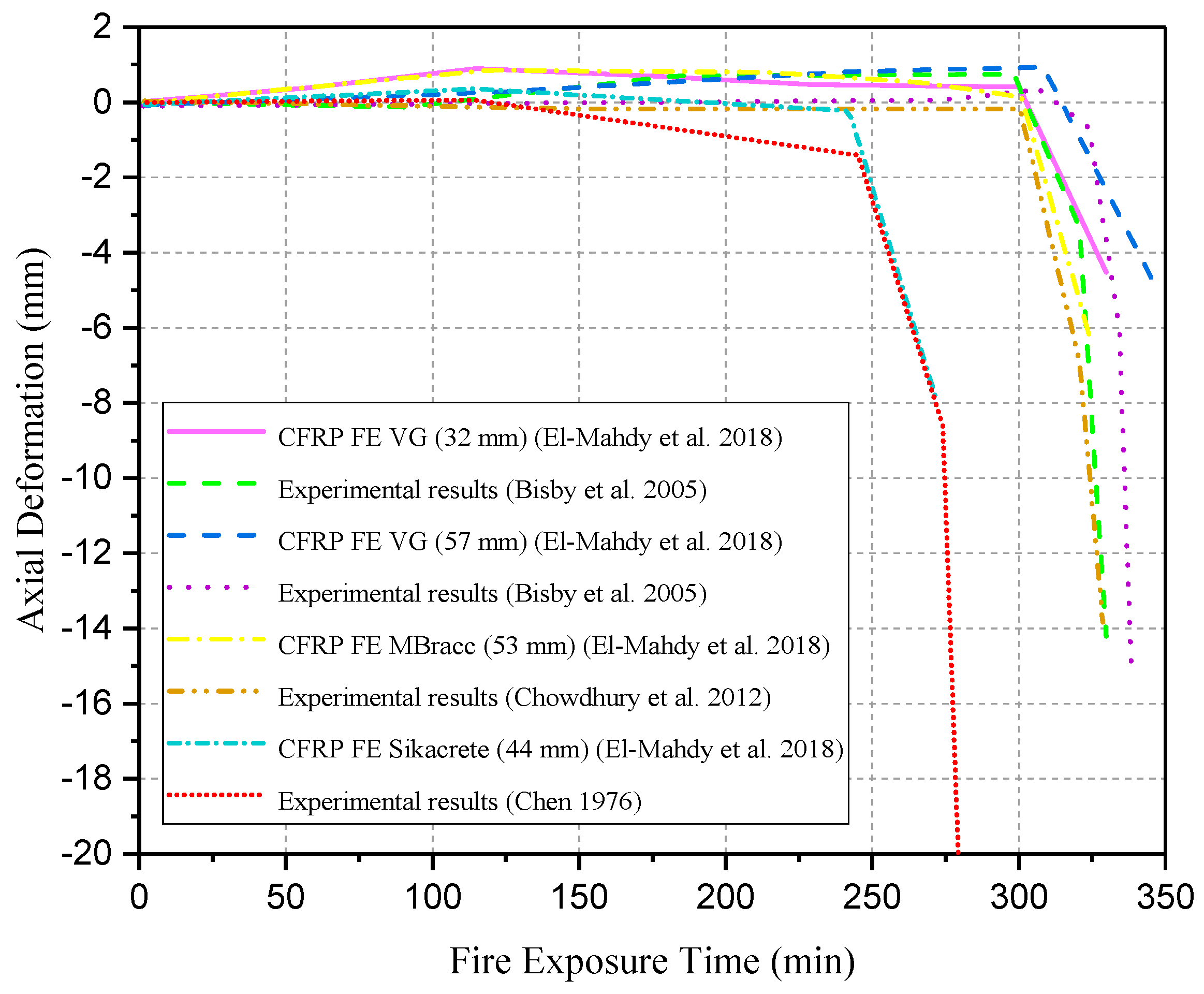 Polymers 17 00013 g013