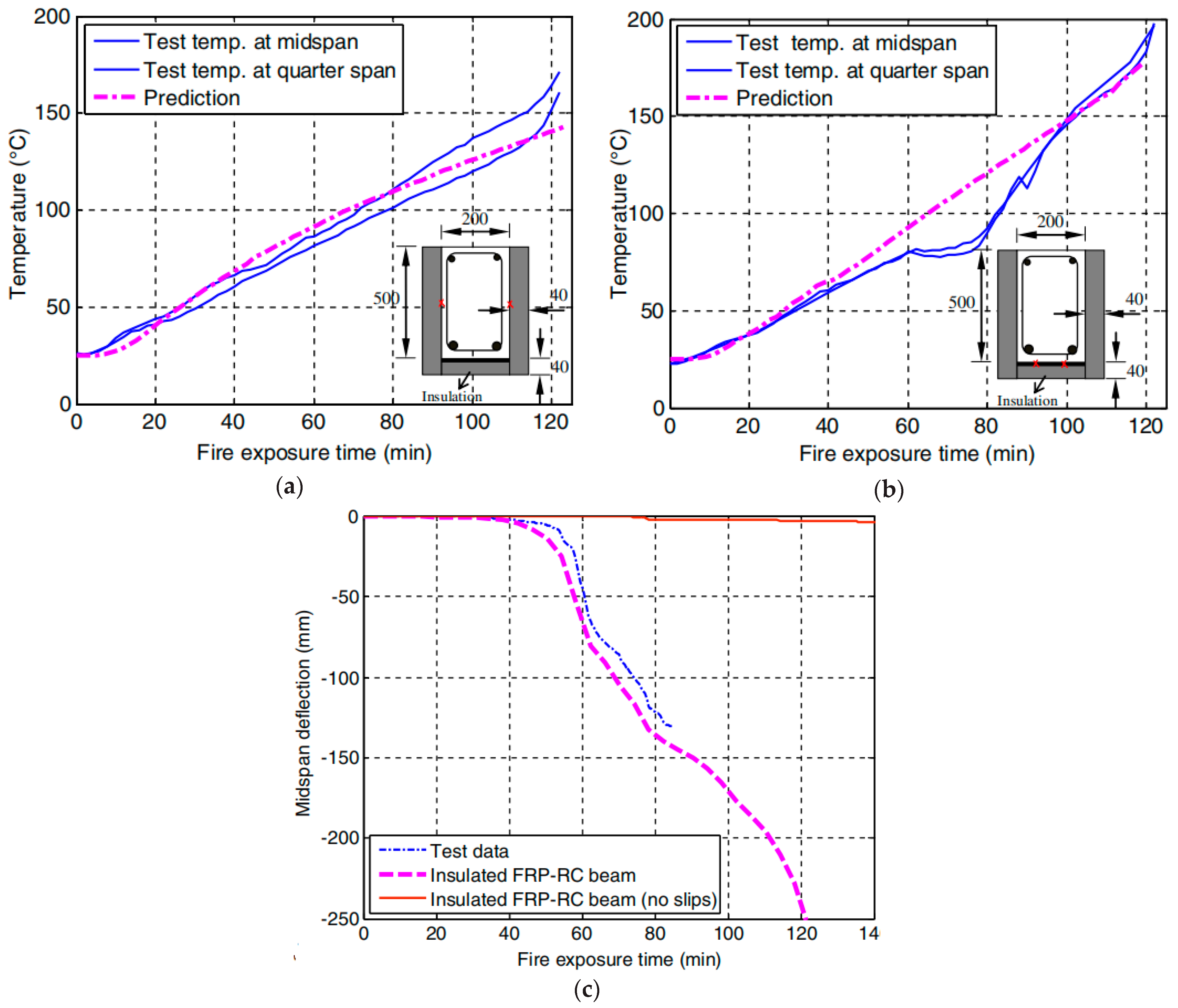Polymers 17 00013 g014