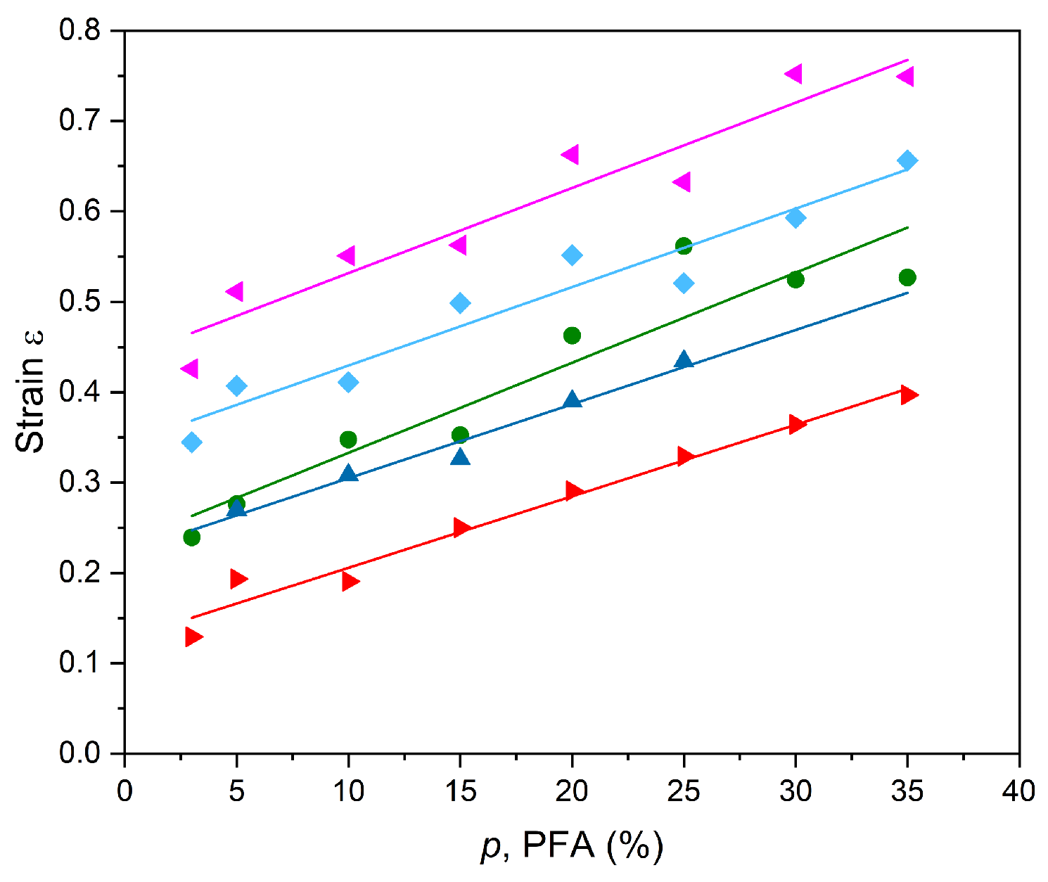 Polymers 17 00020 g006