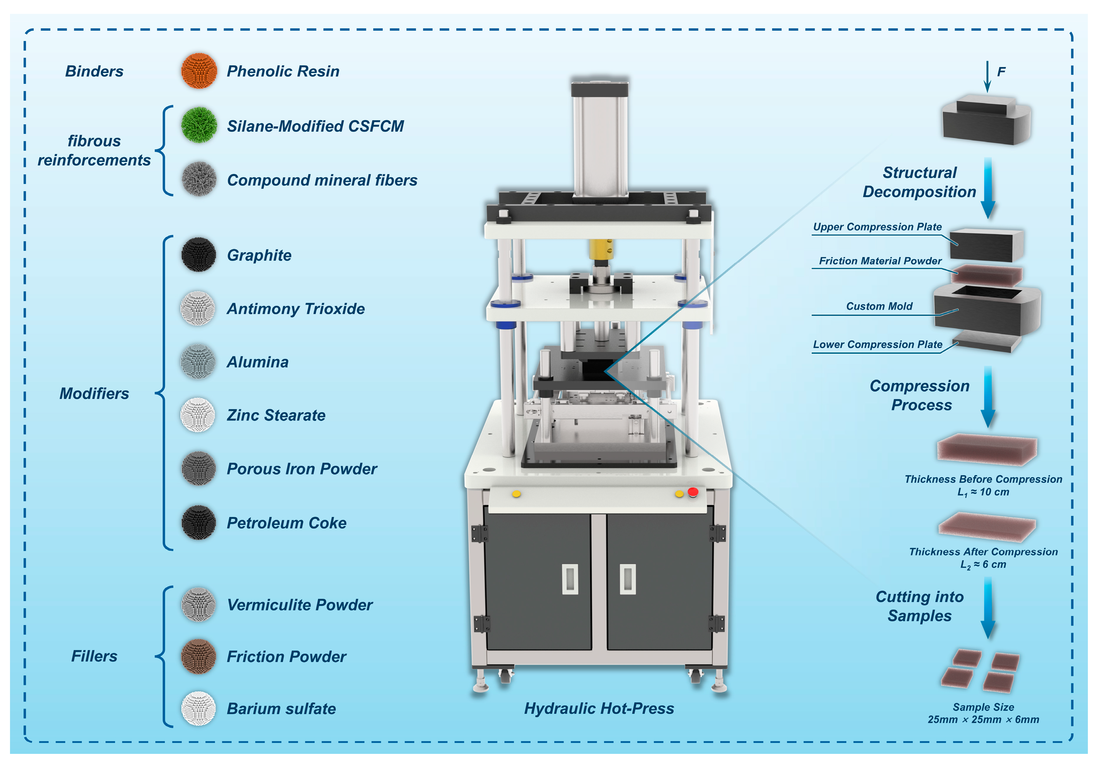 Polymers 17 00022 g002