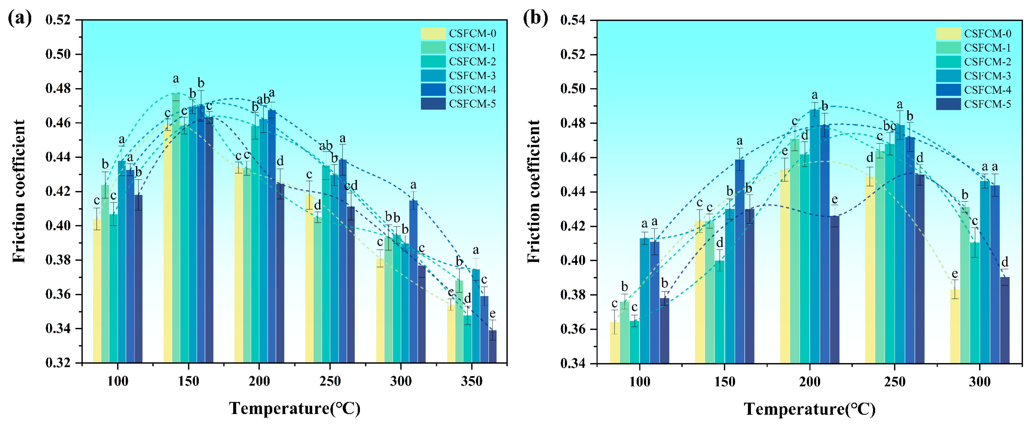 Polymers 17 00022 g006