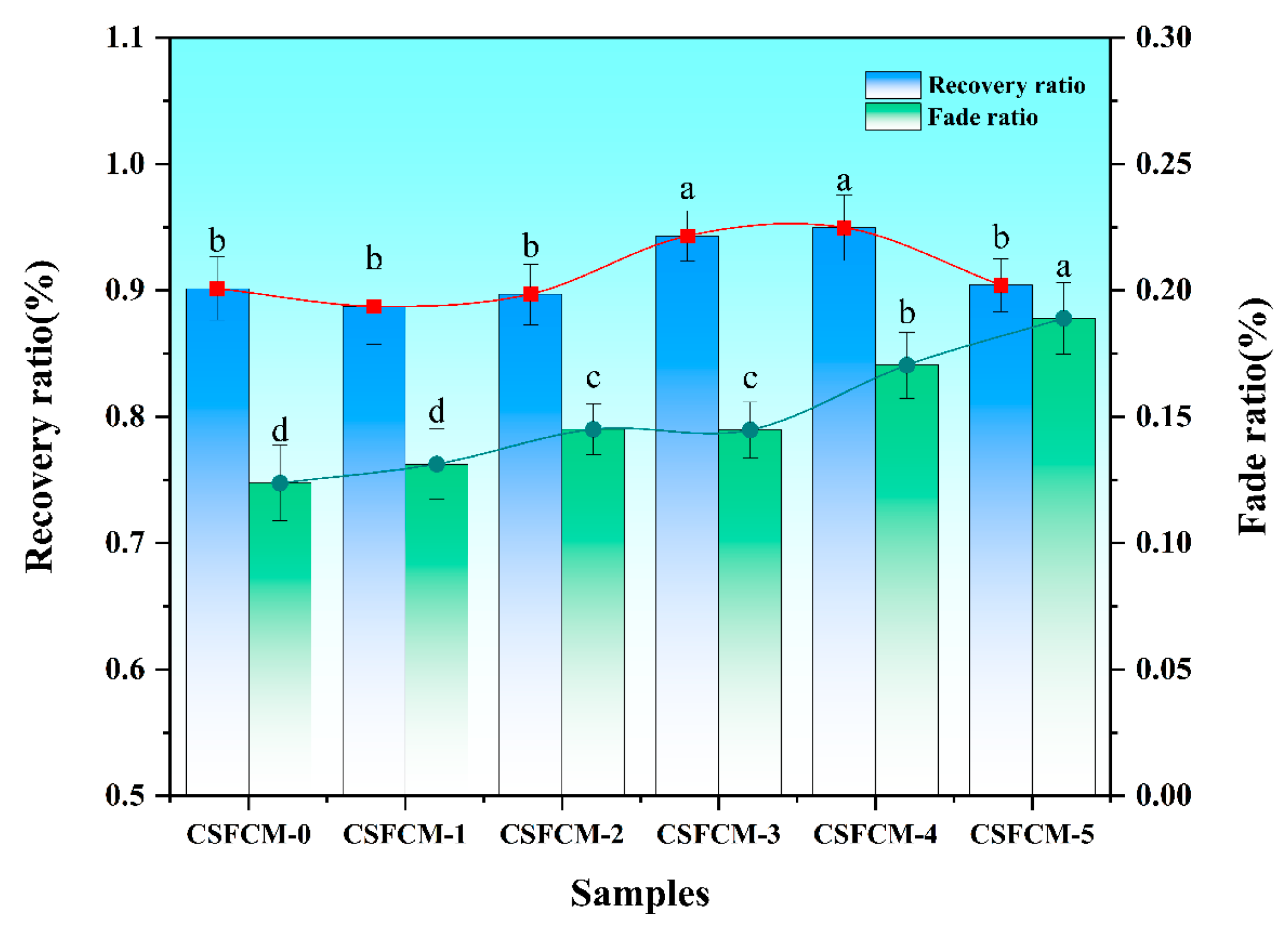 Polymers 17 00022 g007