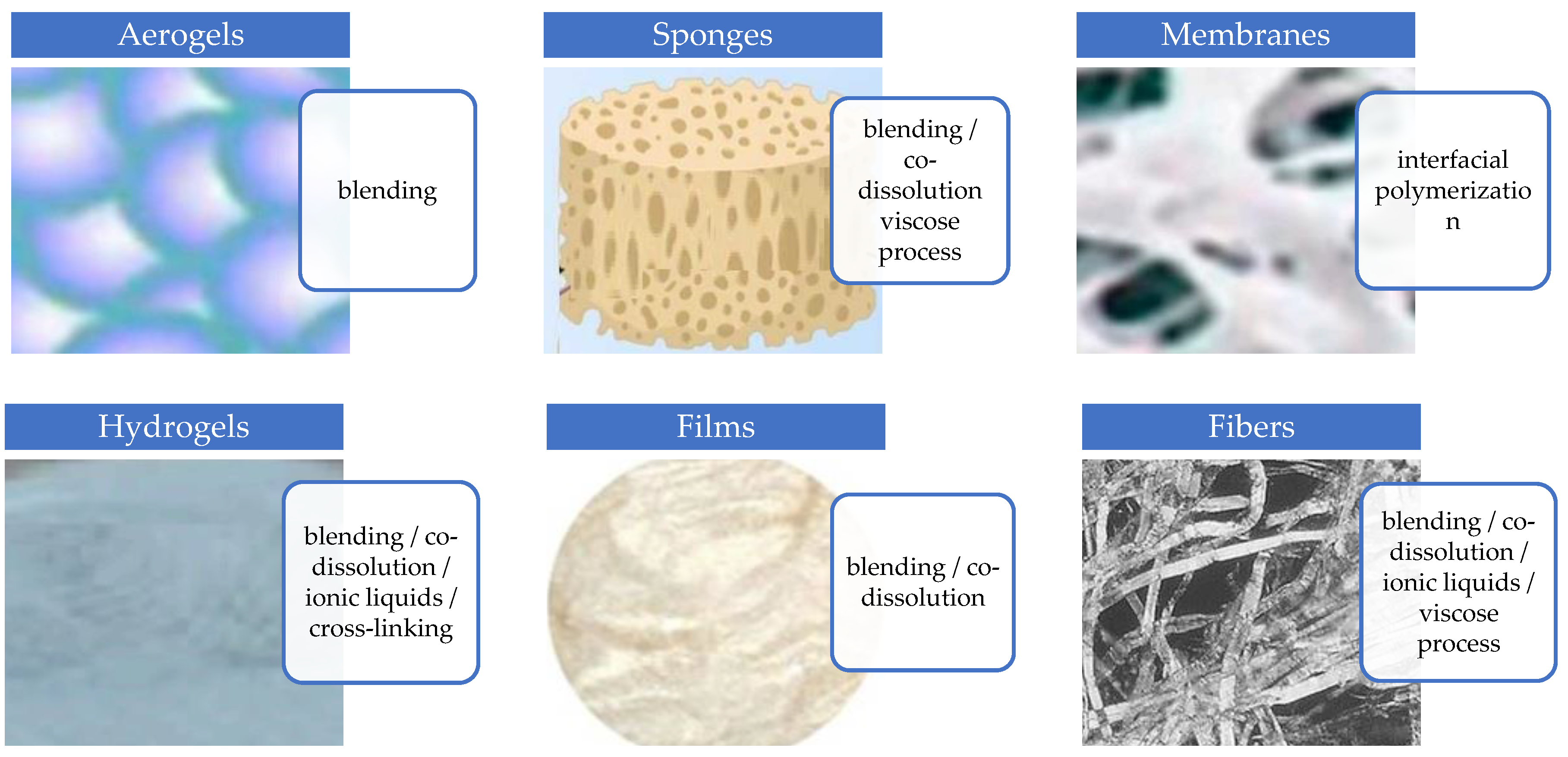 Polymers 17 00023 g004