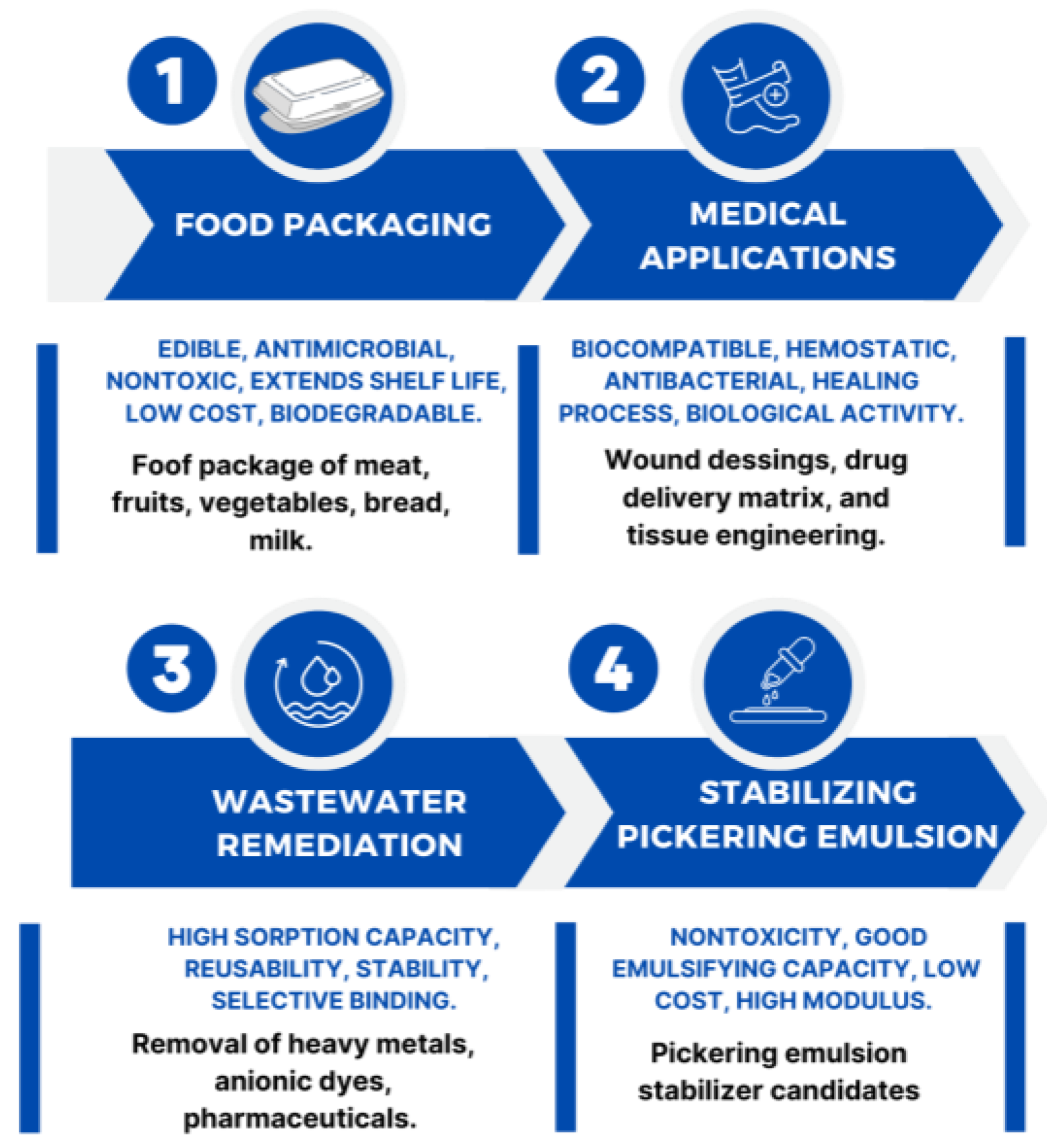 Polymers 17 00023 g005