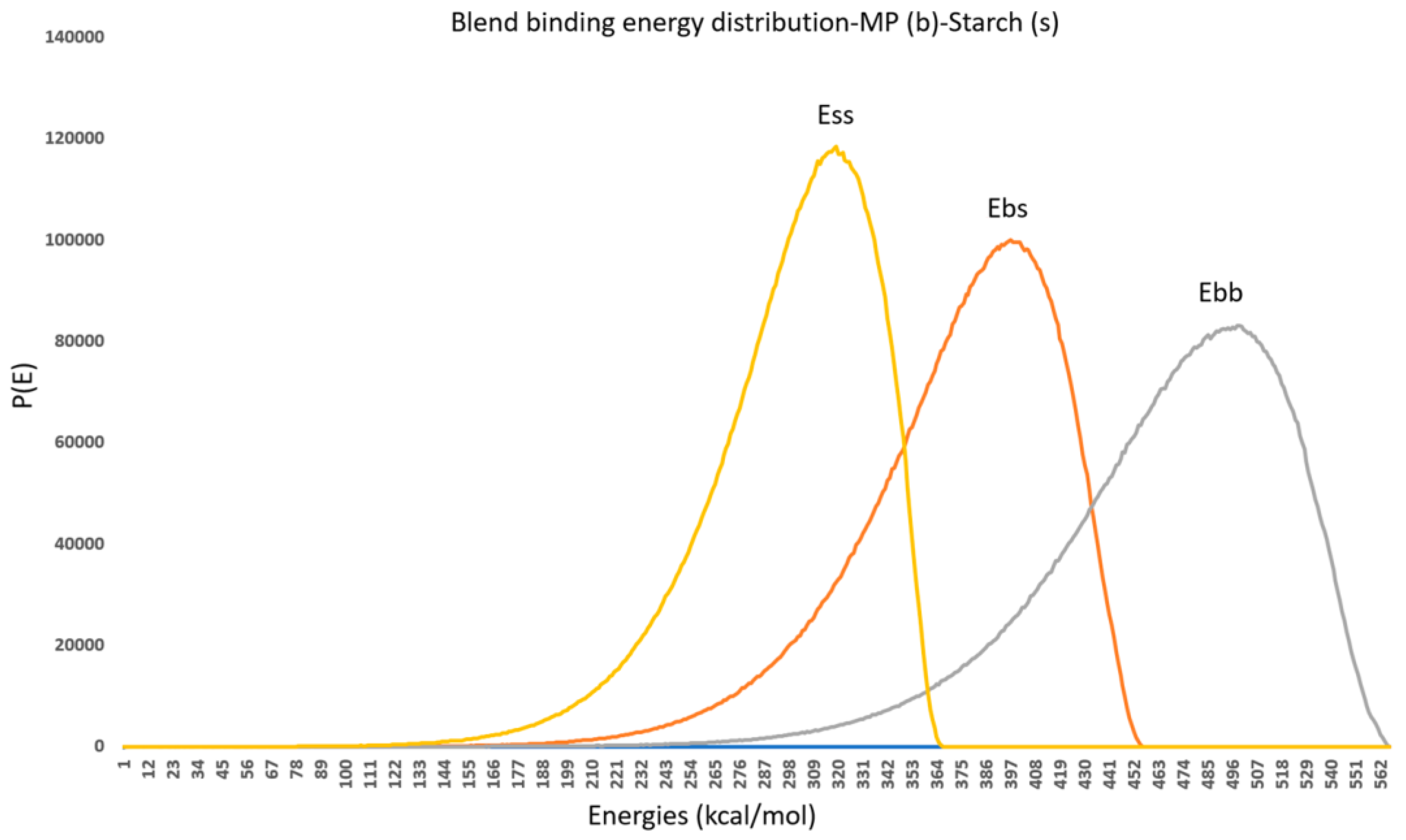 Polymers 17 00024 g002