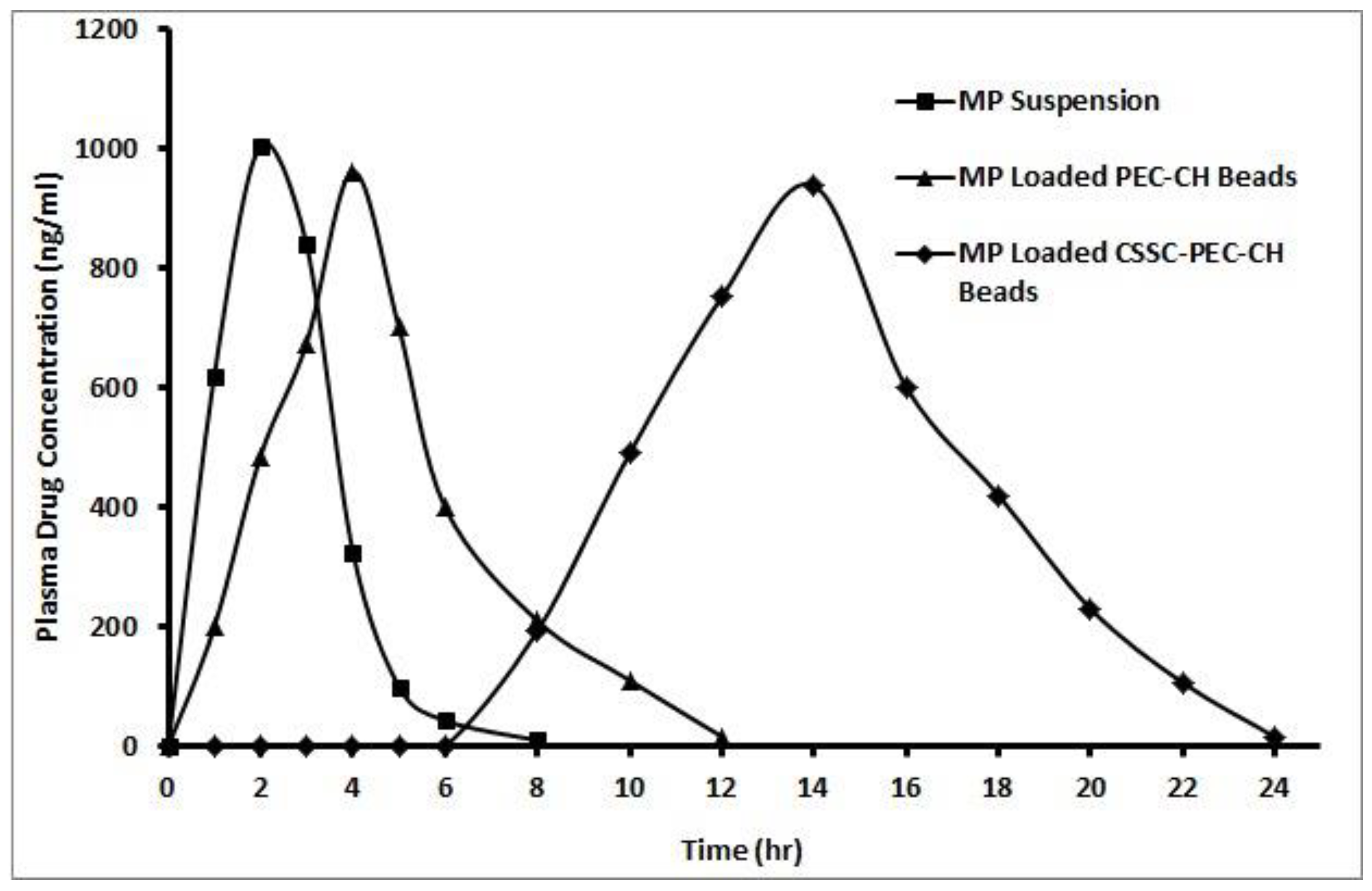 Polymers 17 00024 g010