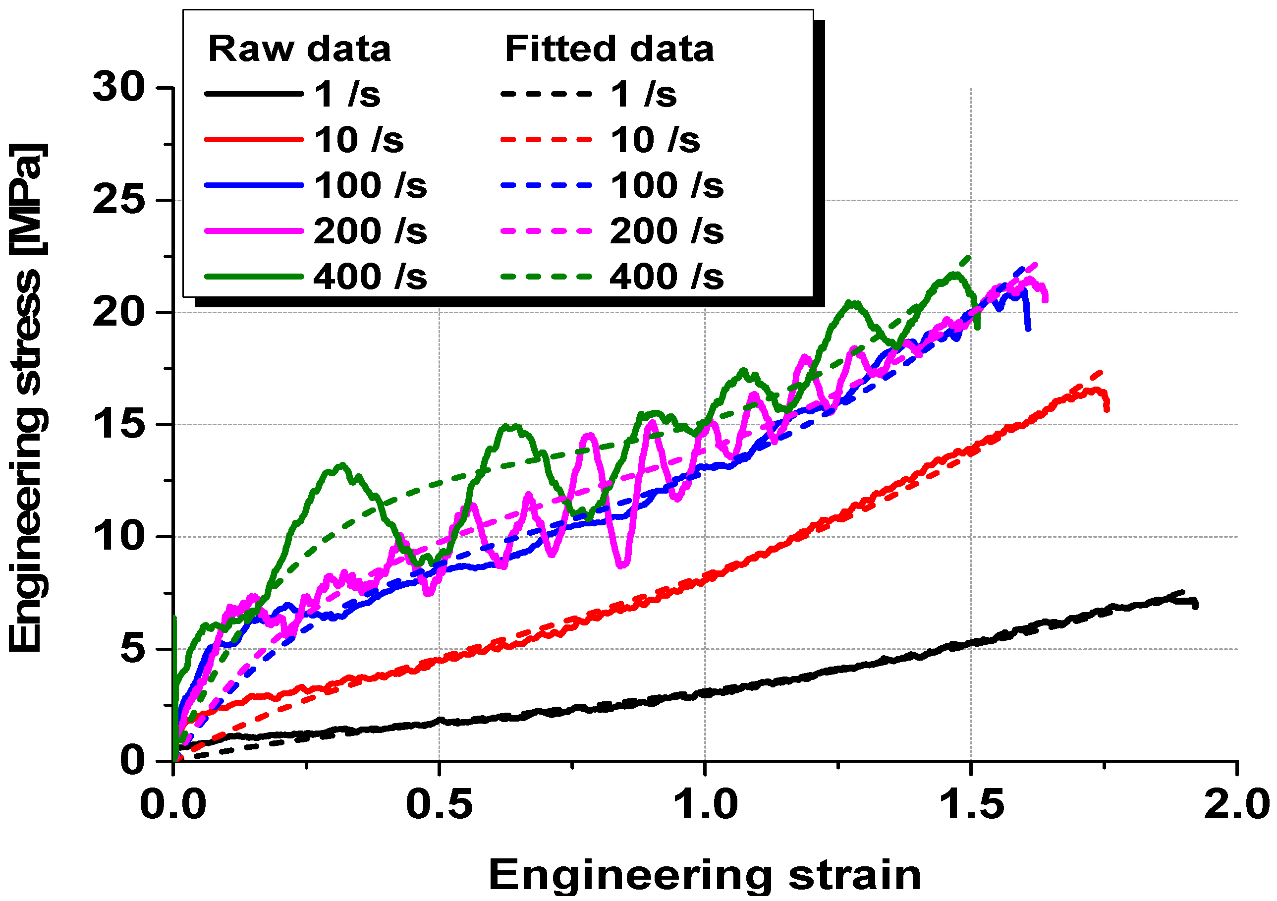Polymers 17 00025 g005