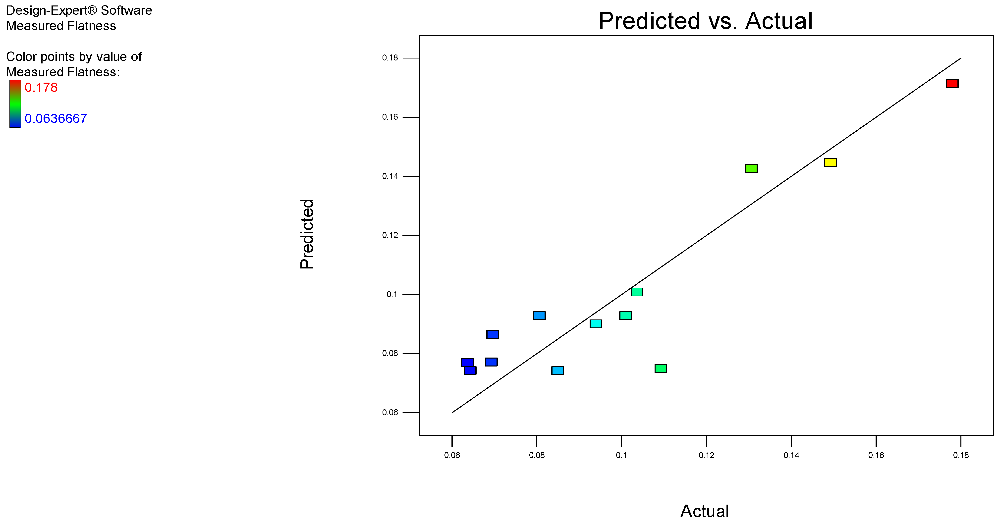 Polymers 17 00027 g003