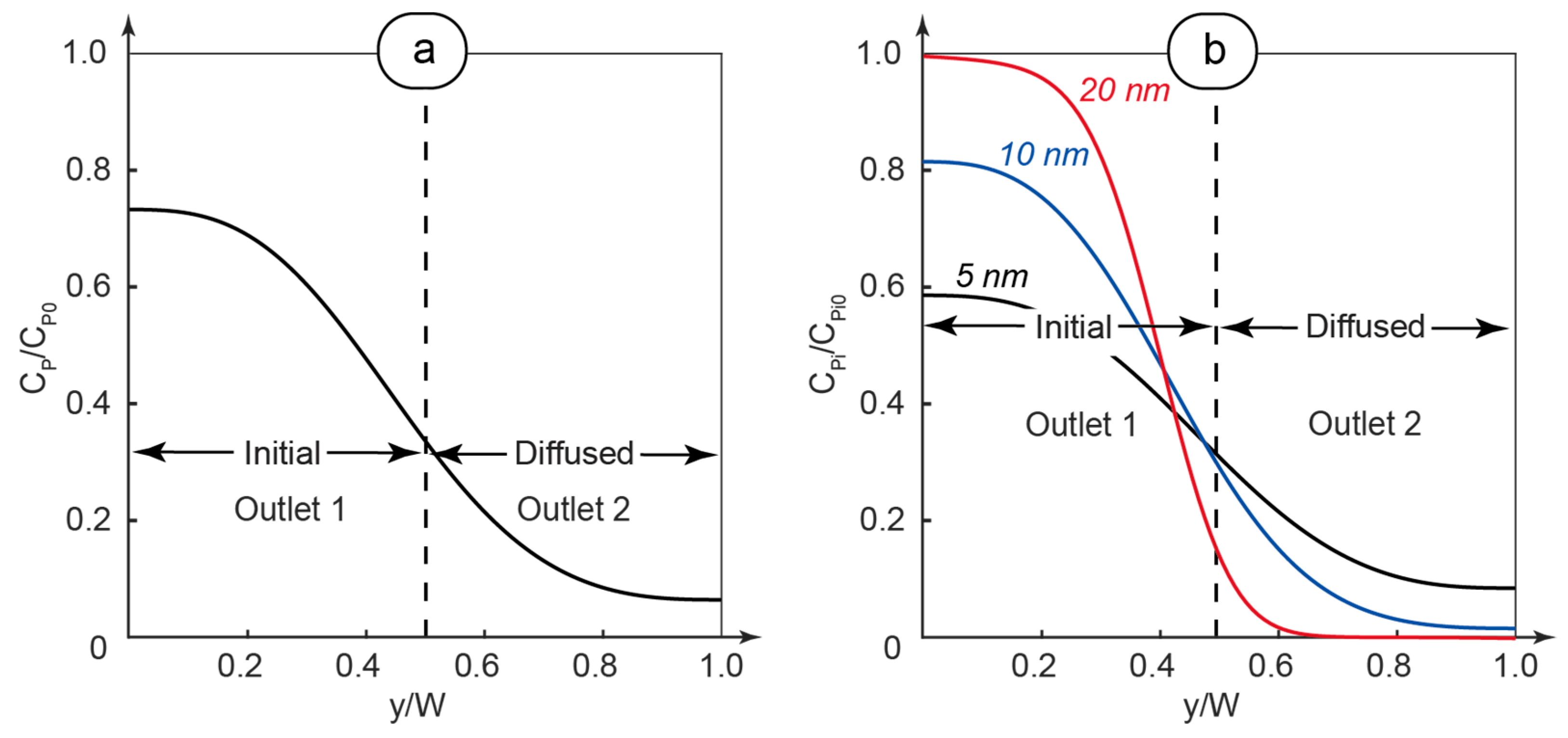 Polymers 17 00028 g003