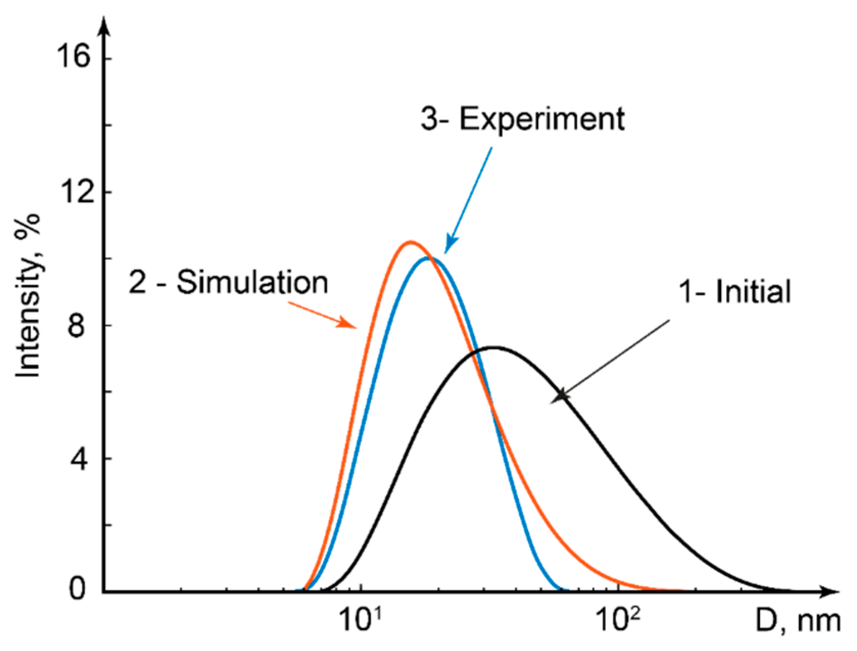 Polymers 17 00028 g004
