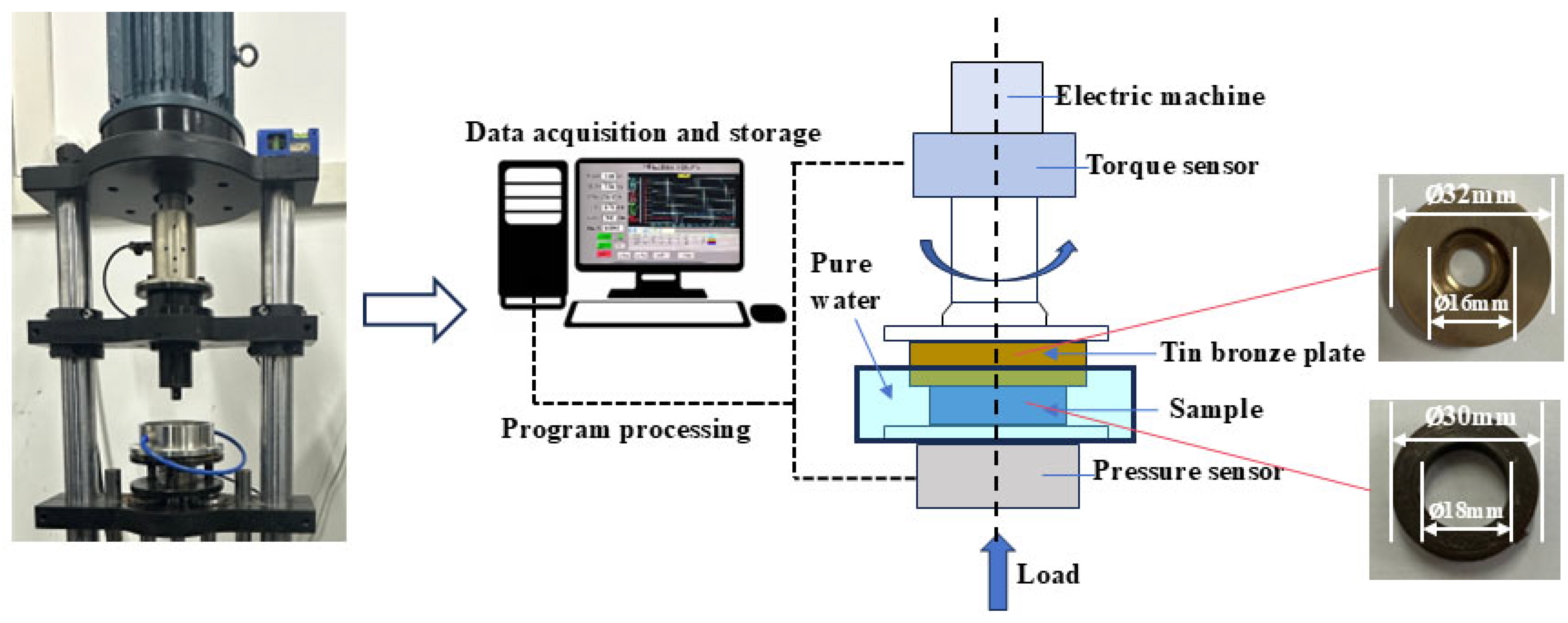 Polymers 17 00030 g002