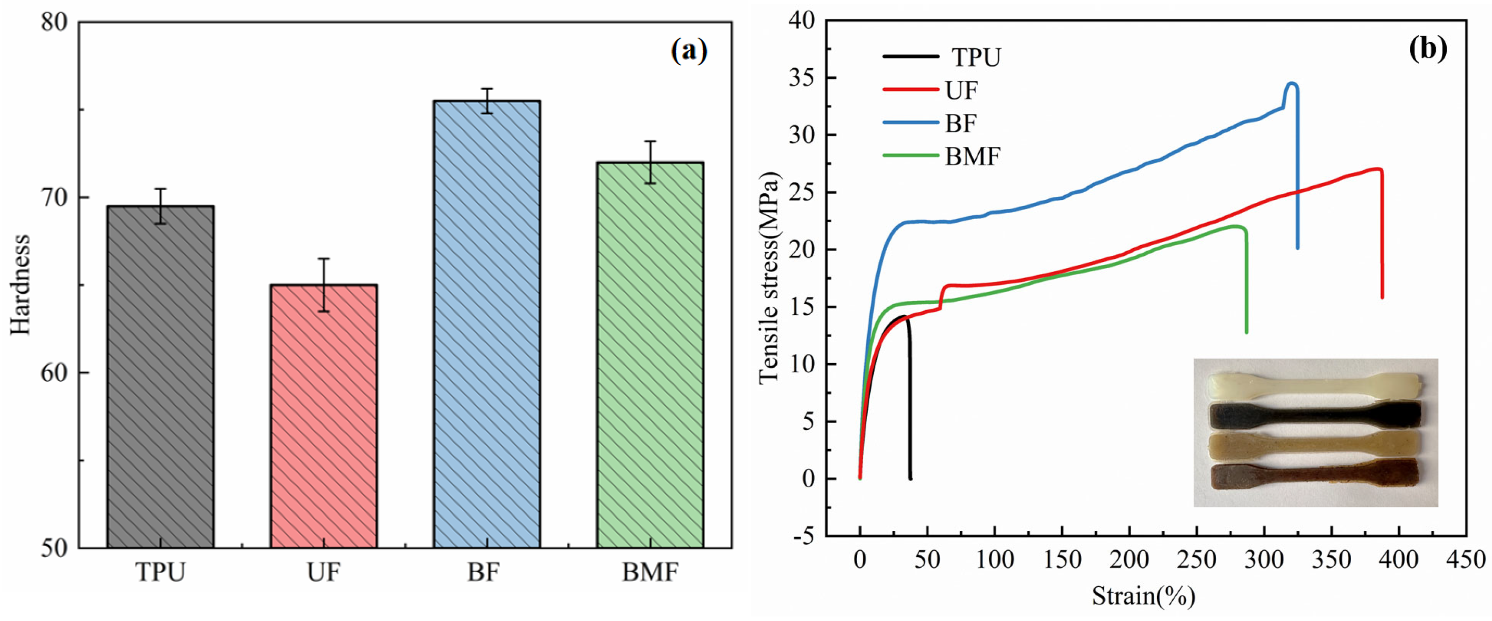 Polymers 17 00030 g003