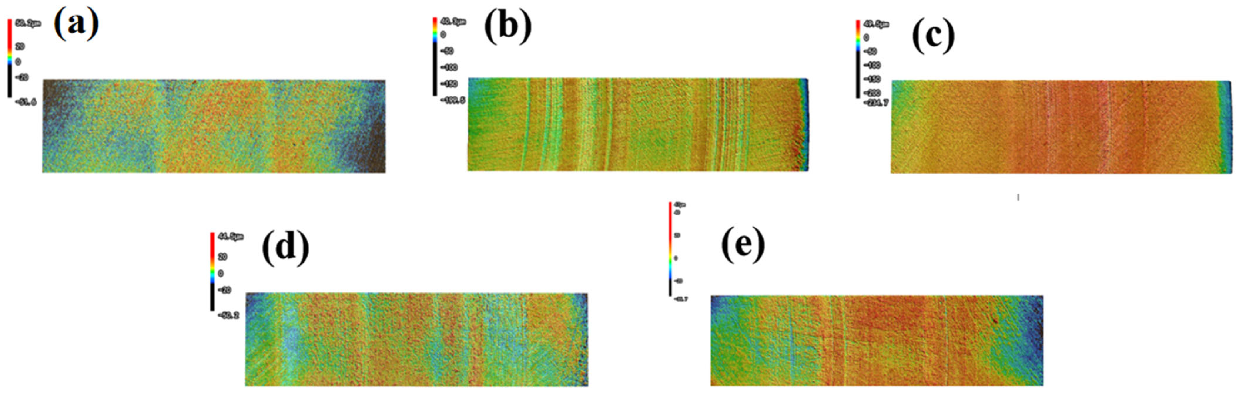 Polymers 17 00030 g008