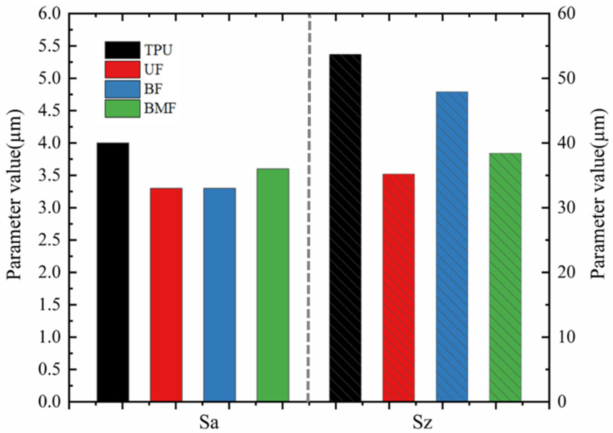 Polymers 17 00030 g009