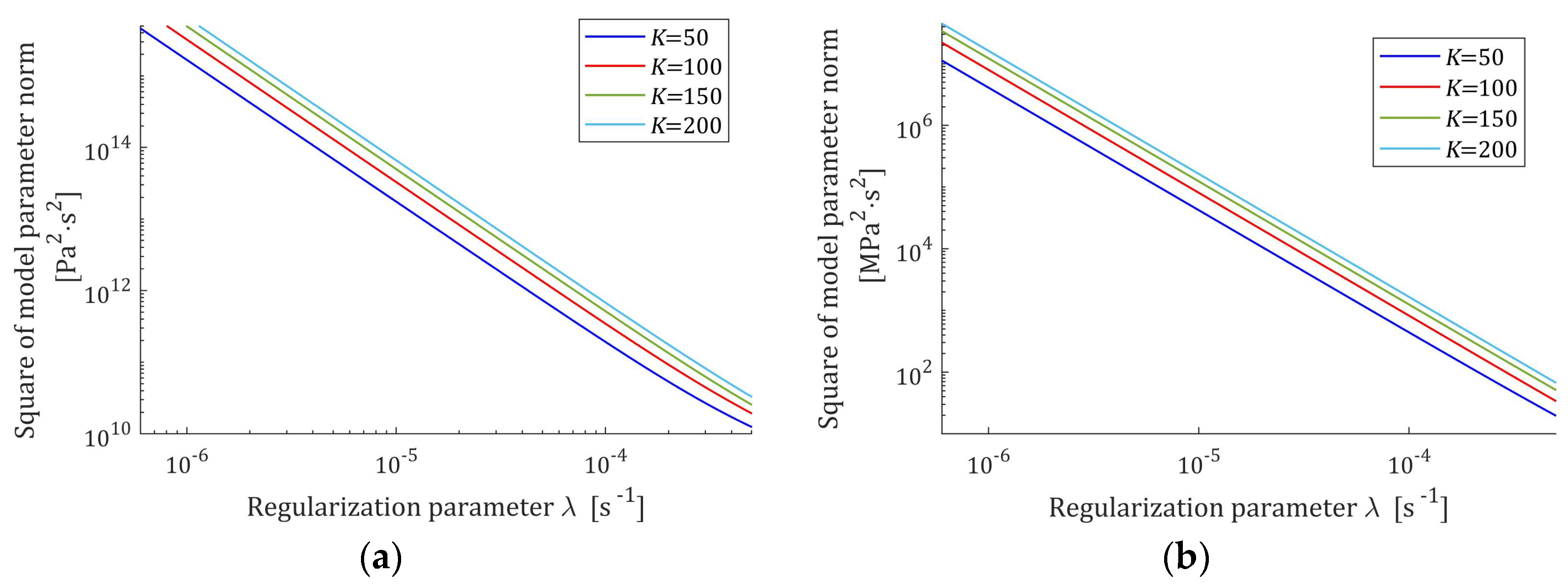 Polymers 17 00031 g004