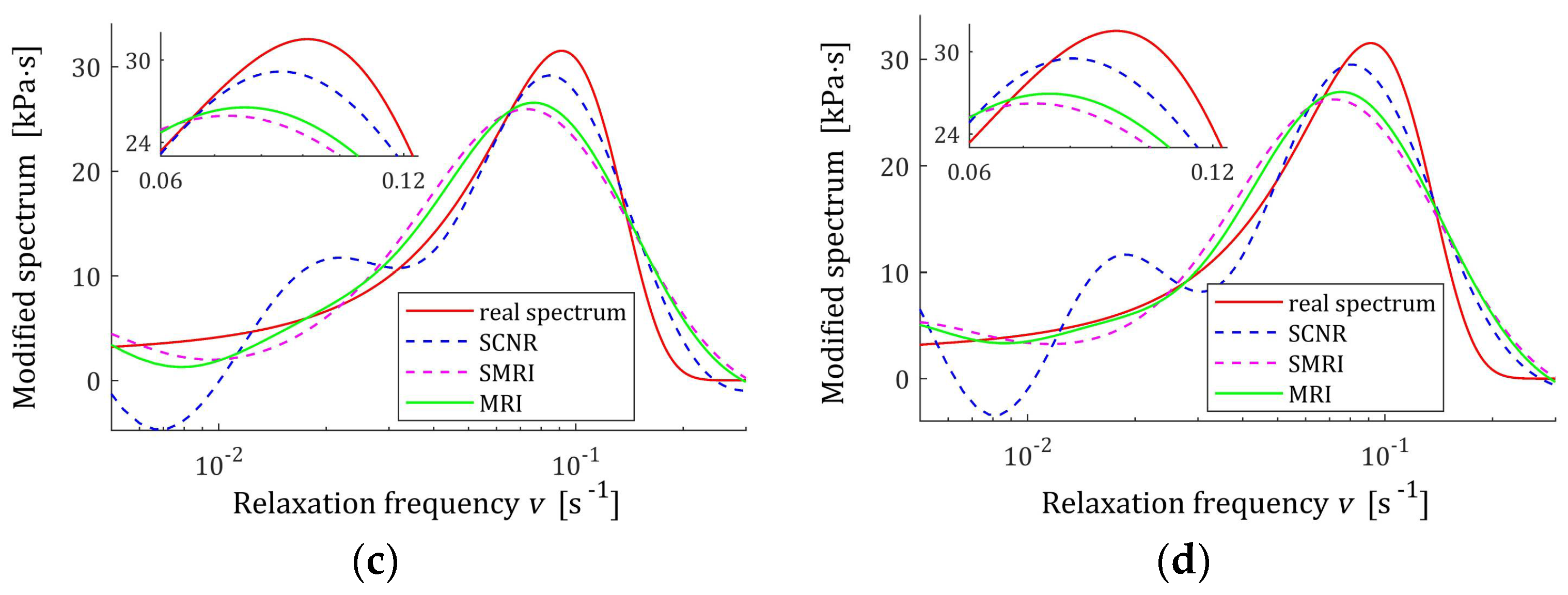 Polymers 17 00031 g010b