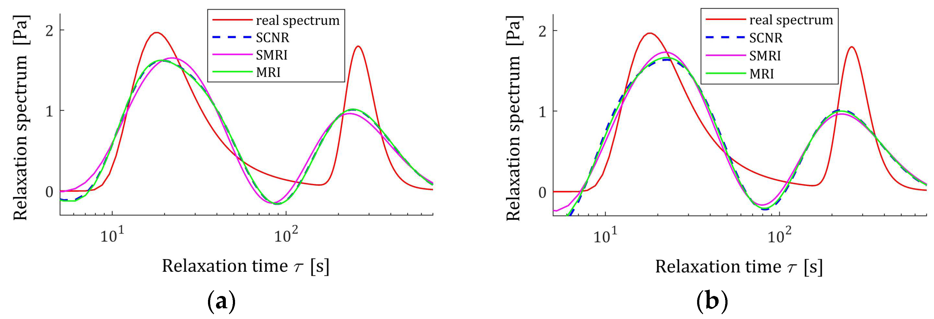 Polymers 17 00031 g014a